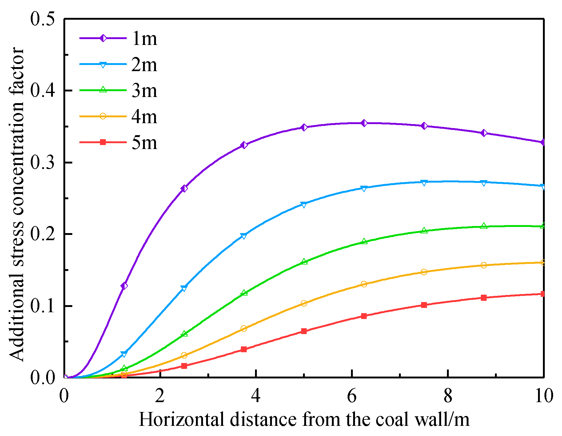 Minerals 12 01285 g009