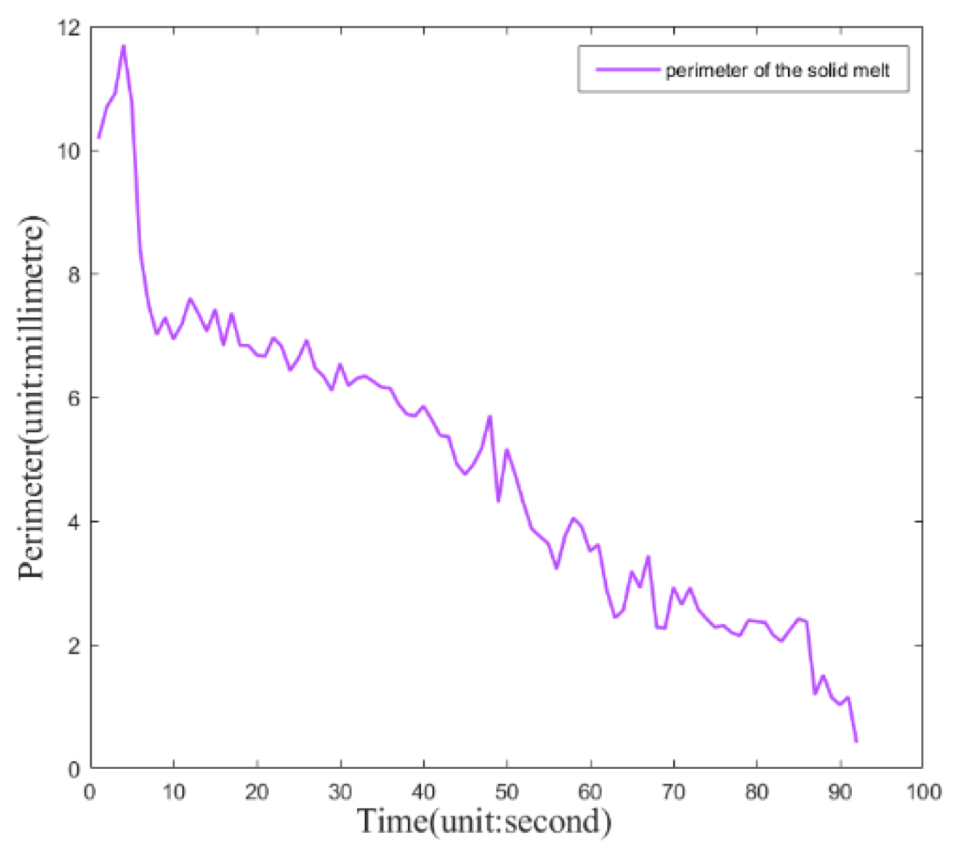 Minerals 12 01286 g008 550