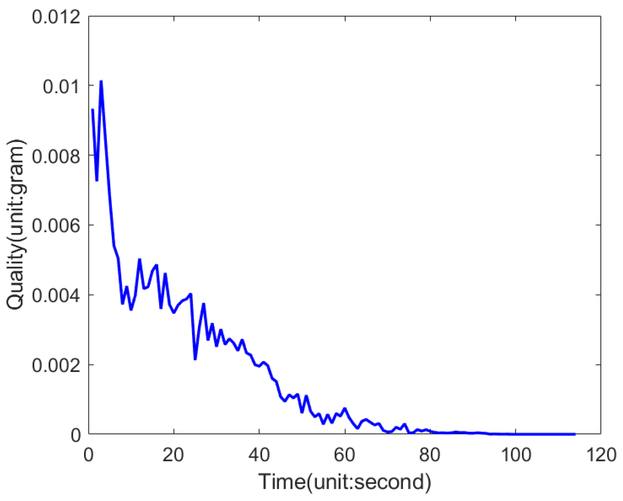 Minerals 12 01286 g014 550