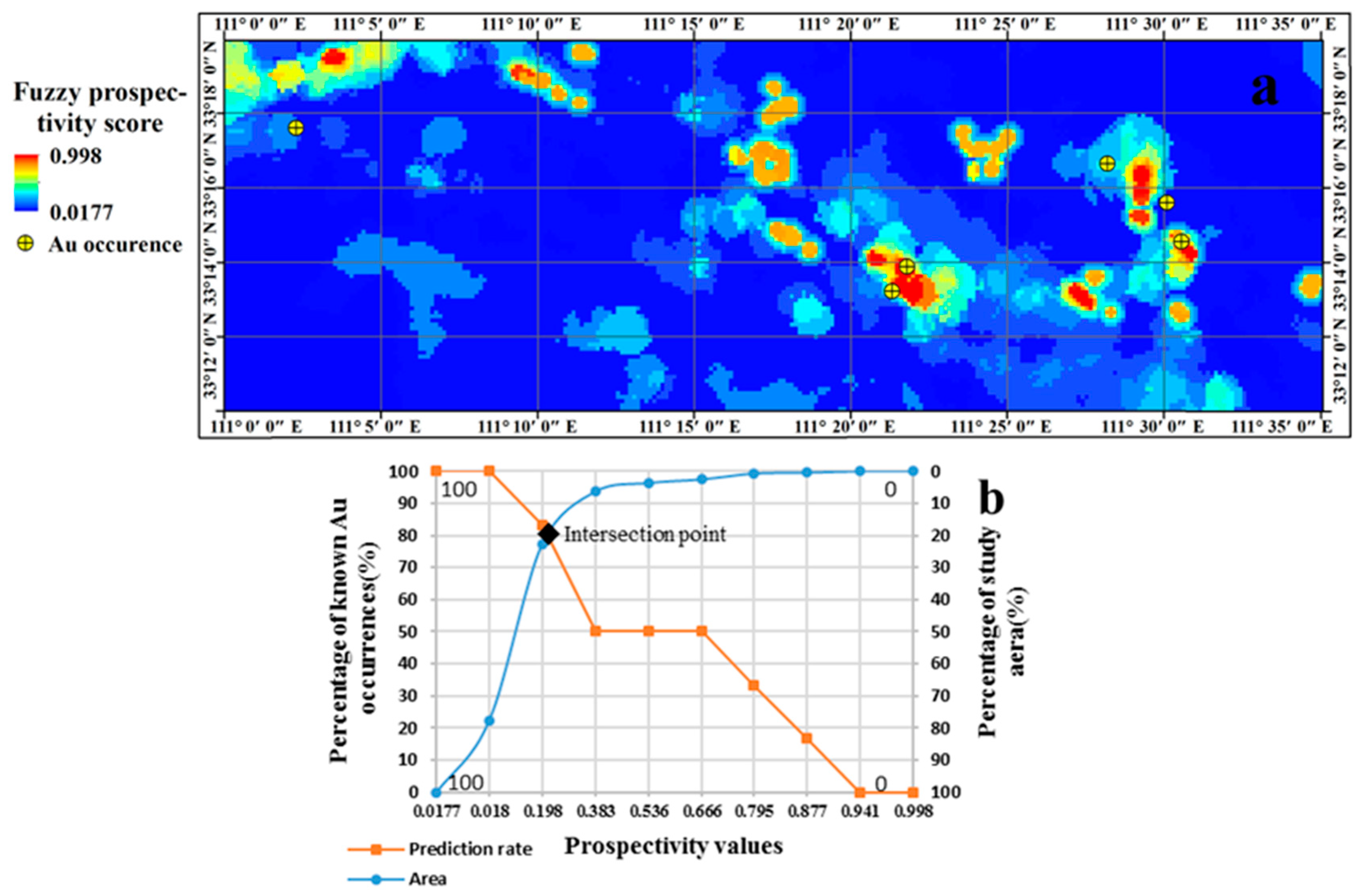 Minerals 12 01287 g008