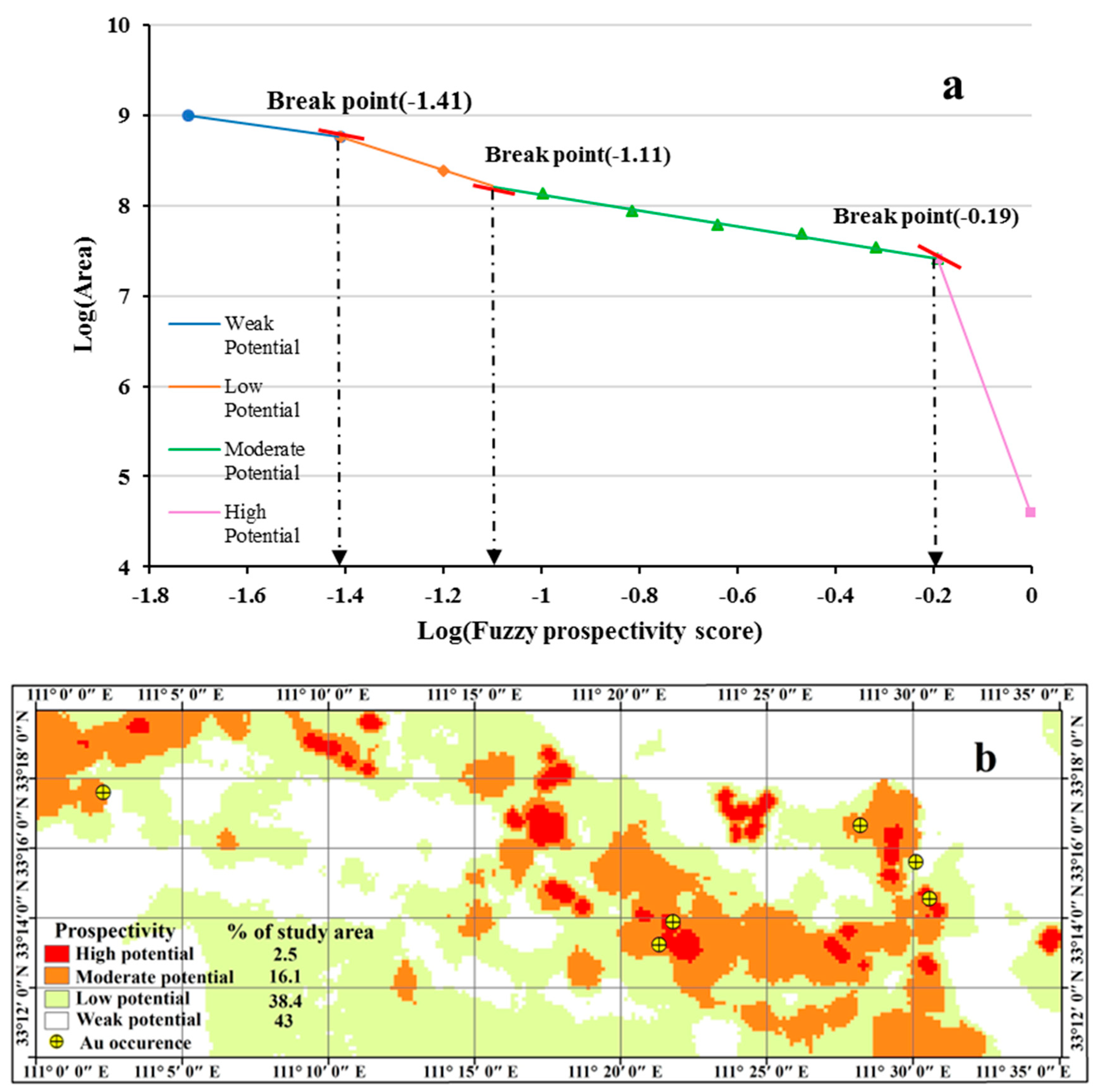 Minerals 12 01287 g009