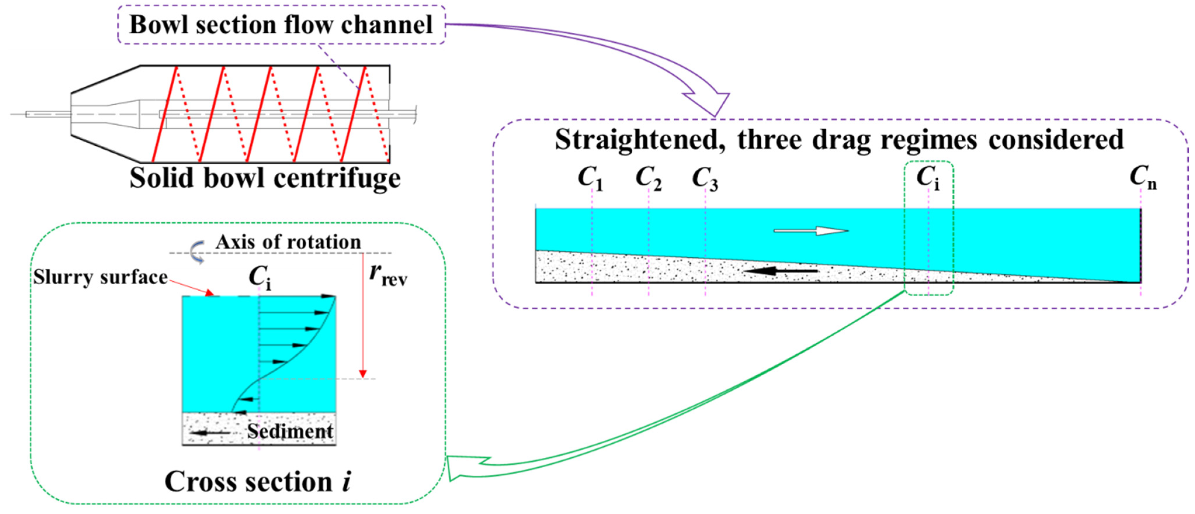Minerals 12 01288 g001 550