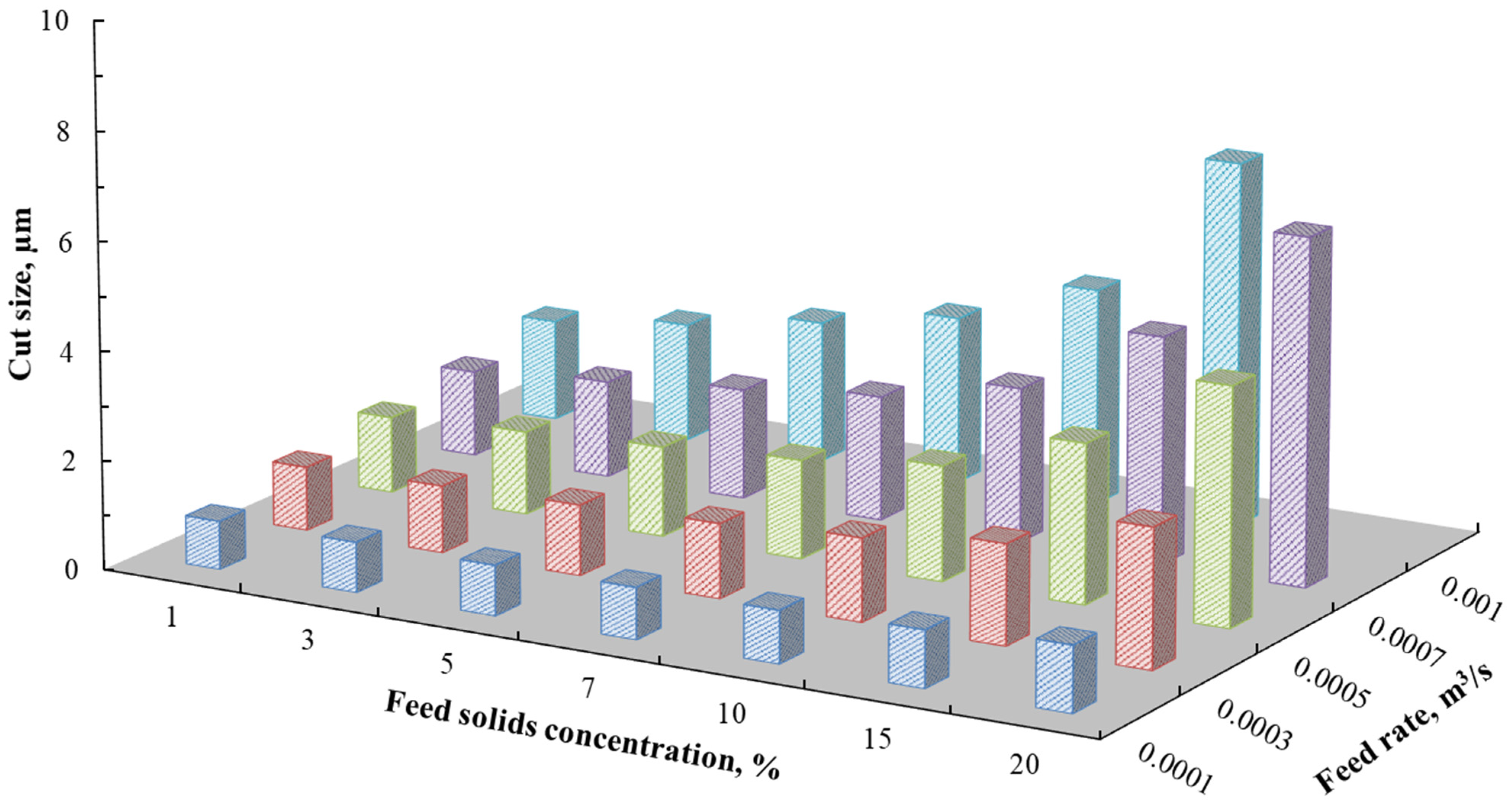 Minerals 12 01288 g011 550