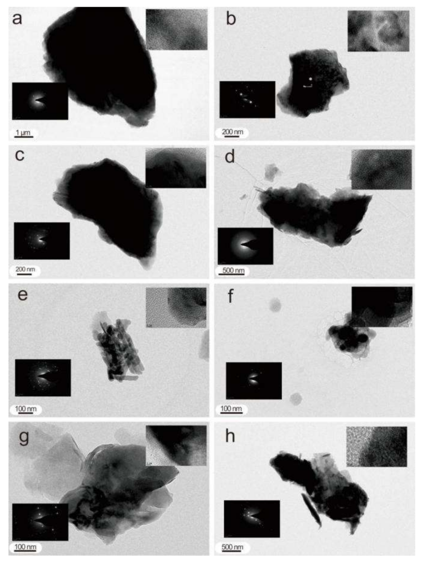 Minerals 12 01289 g010 Minerals 12 01289 g010
