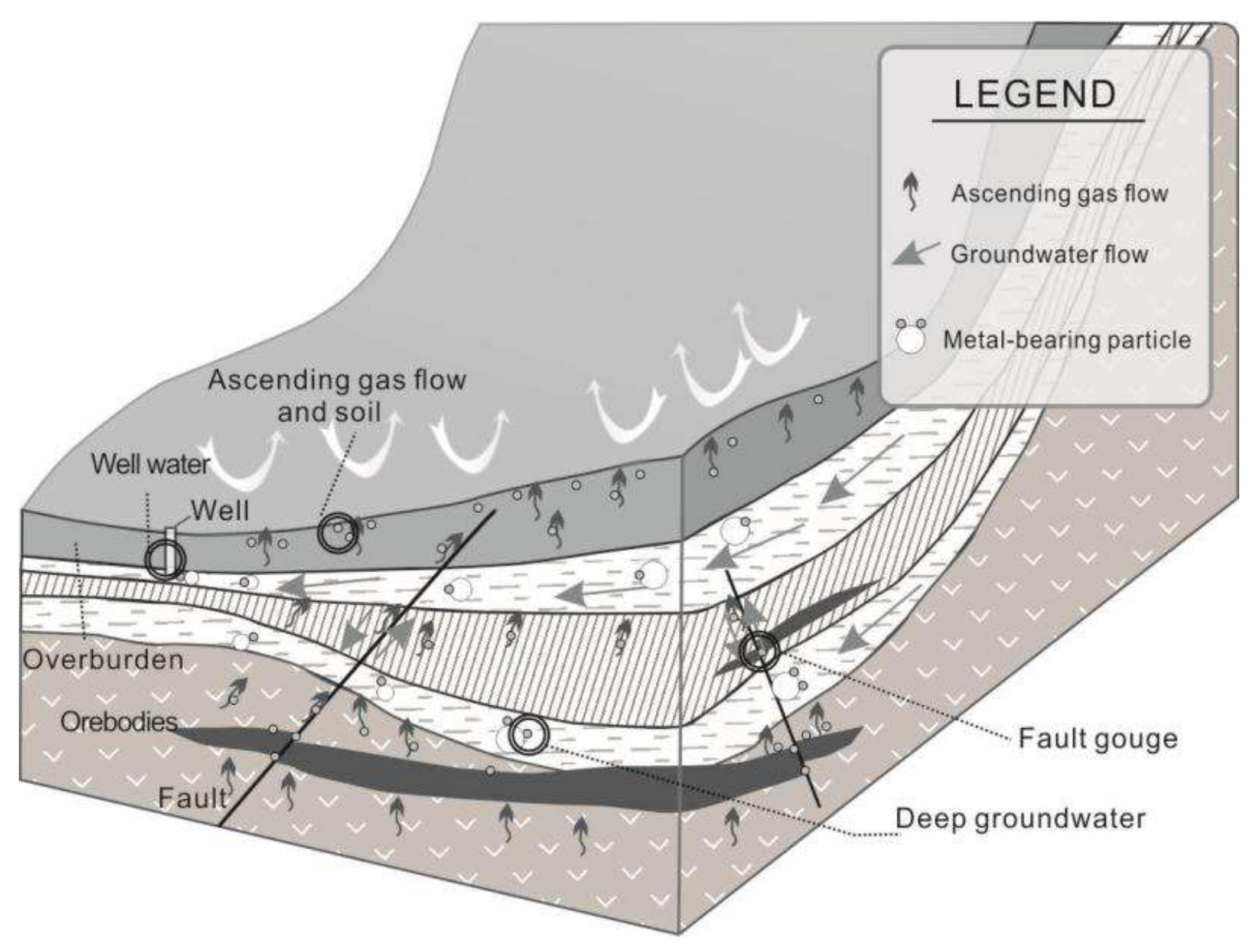 Minerals 12 01289 g011 Minerals 12 01289 g011