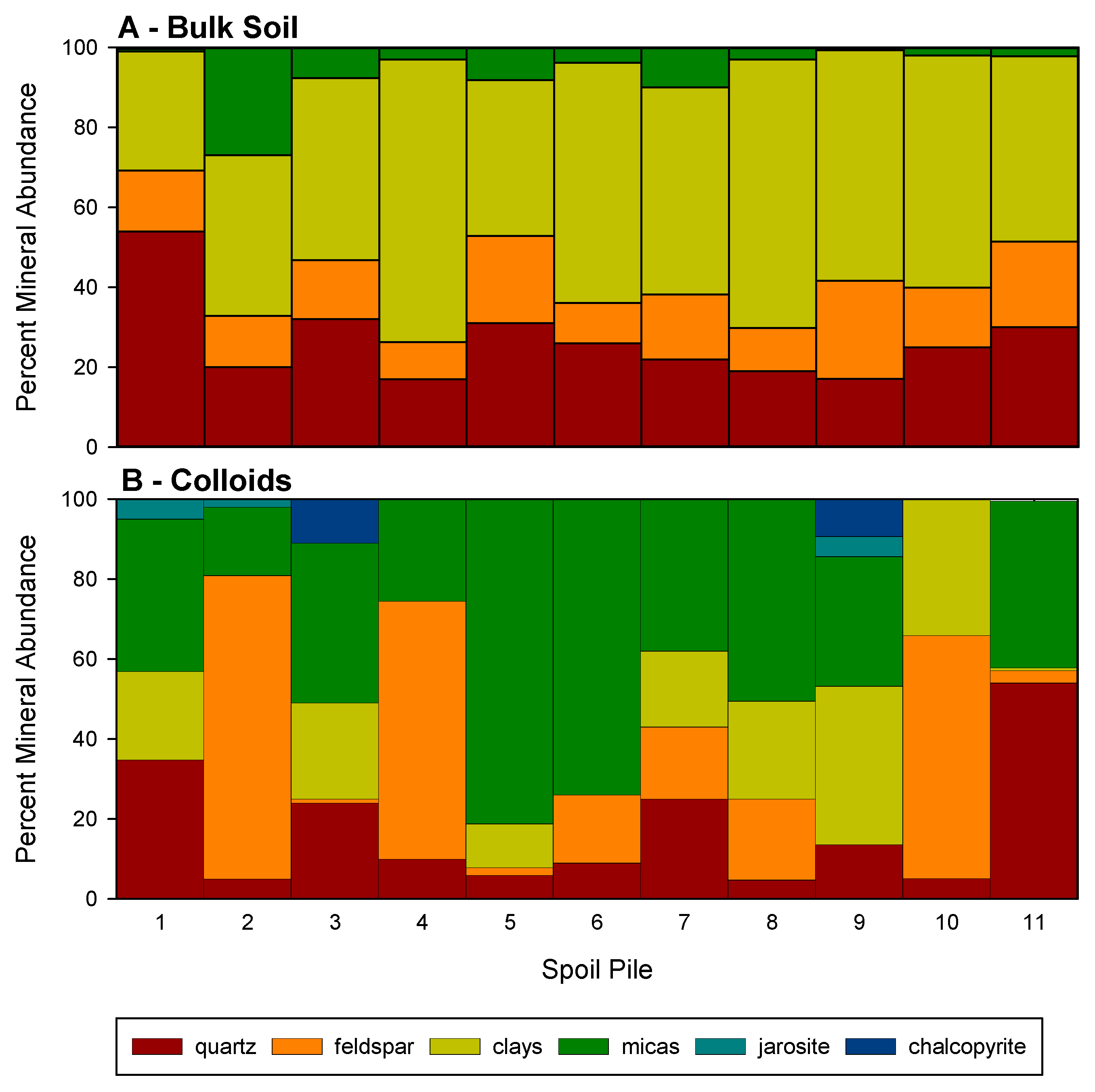 Minerals 12 01290 g002 Minerals 12 01290 g002
