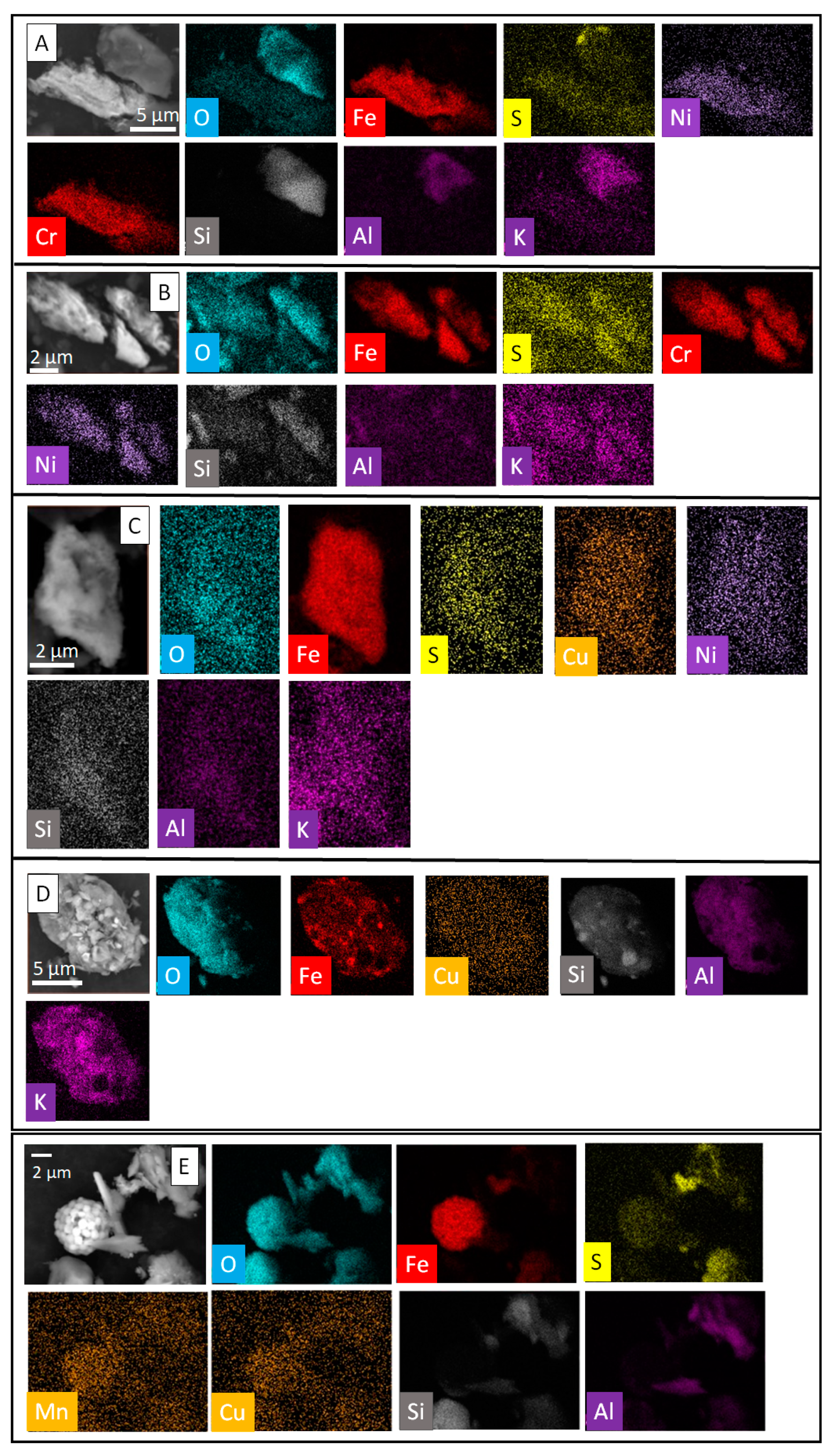 Minerals 12 01290 g003 Minerals 12 01290 g003