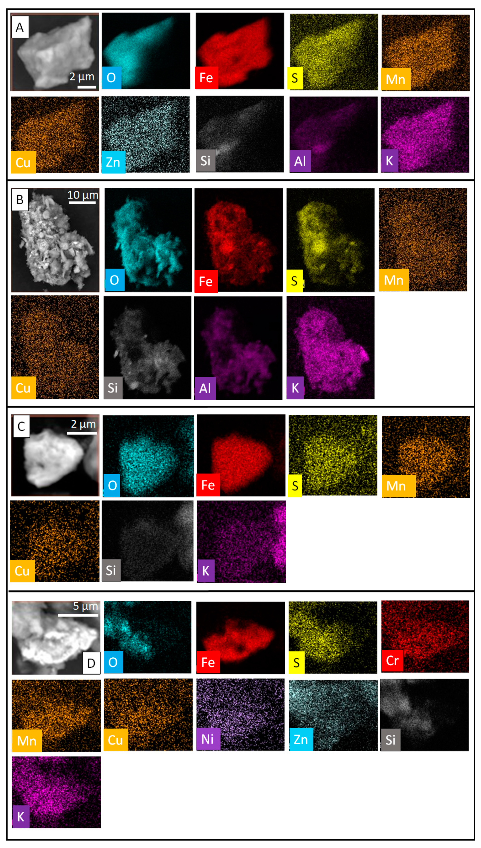 Minerals 12 01290 g004 Minerals 12 01290 g004