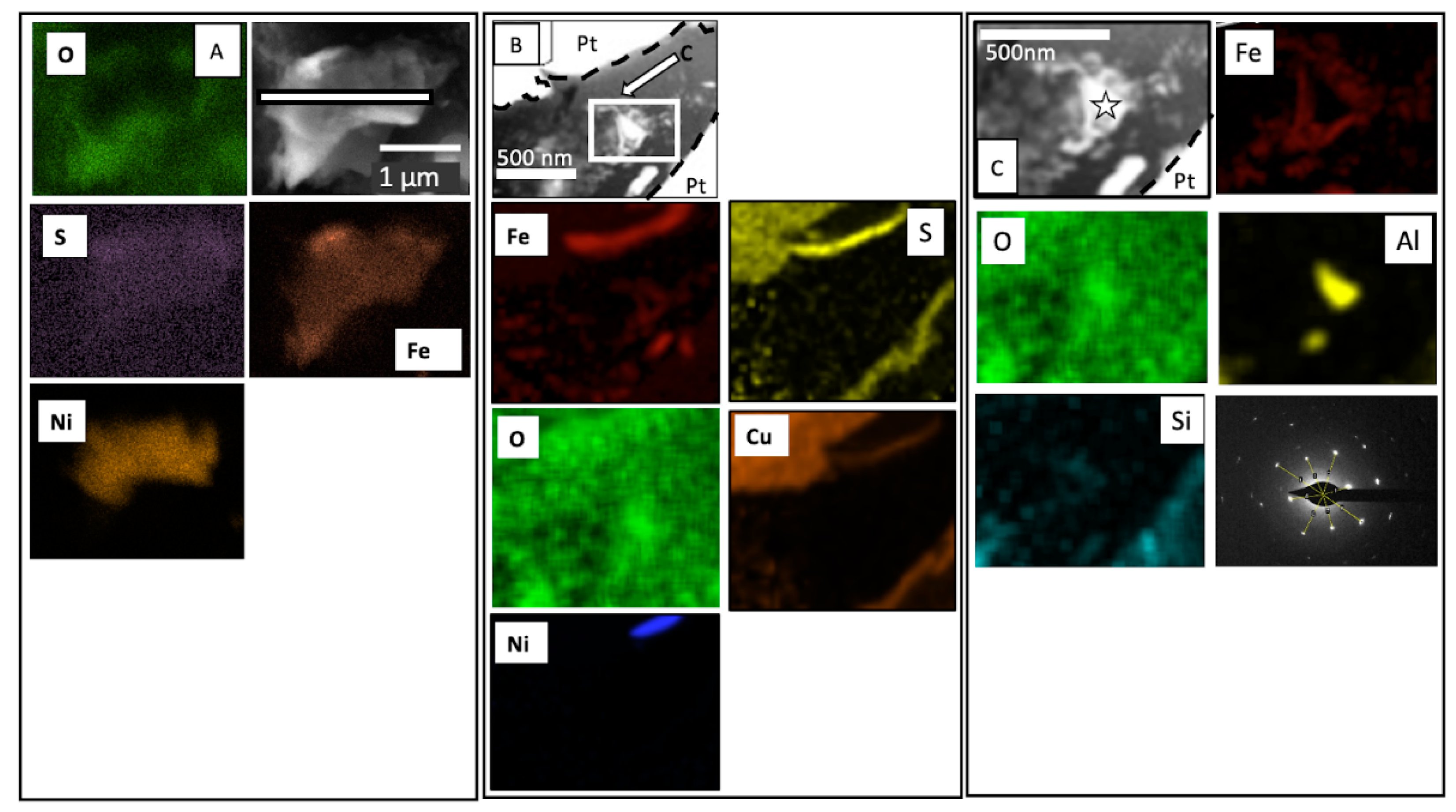 Minerals 12 01290 g005 Minerals 12 01290 g005
