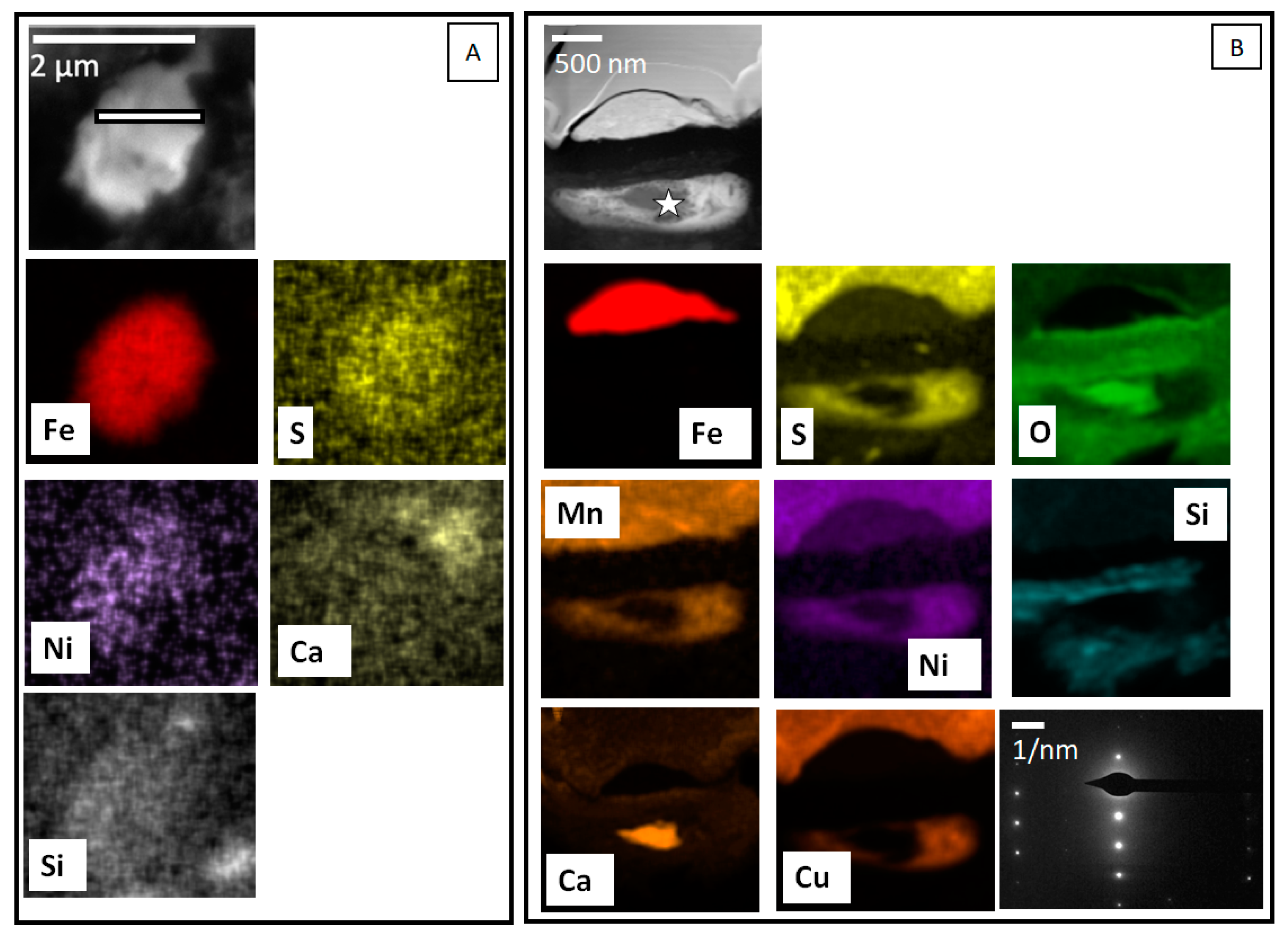 Minerals 12 01290 g006 Minerals 12 01290 g006