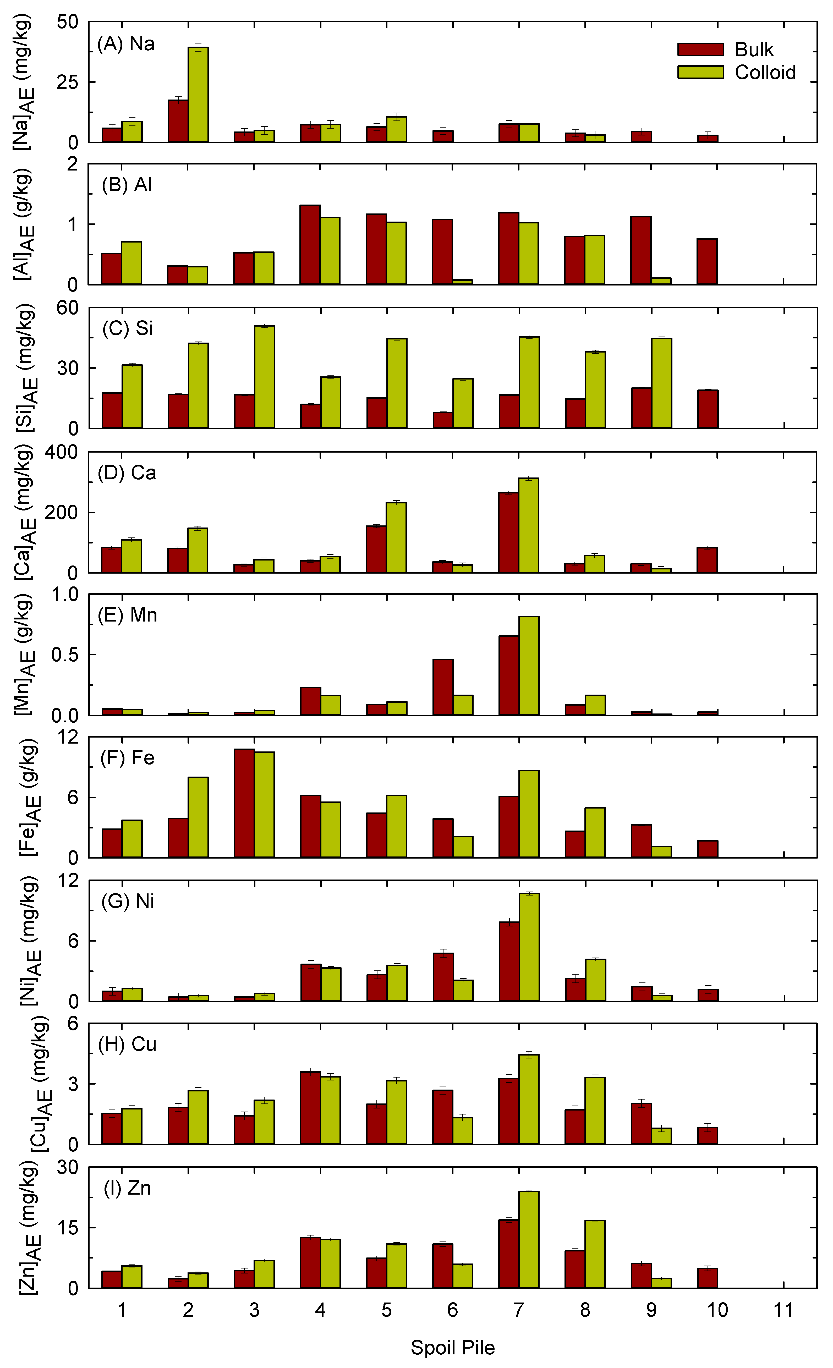 Minerals 12 01290 g008 Minerals 12 01290 g008