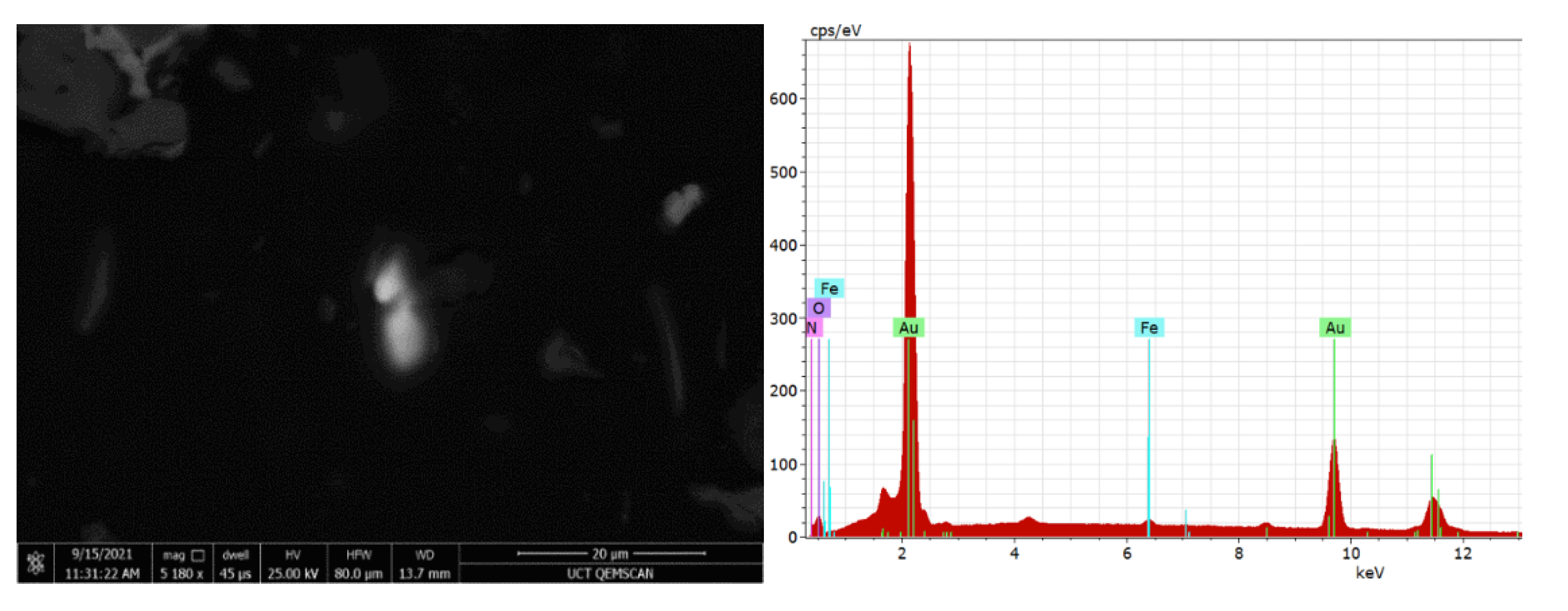 Minerals 12 01291 g001 Minerals 12 01291 g001