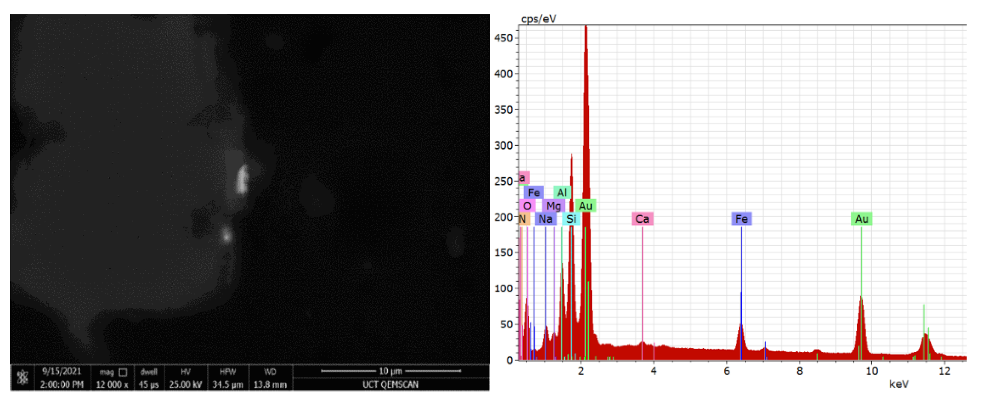 Minerals 12 01291 g003 Minerals 12 01291 g003