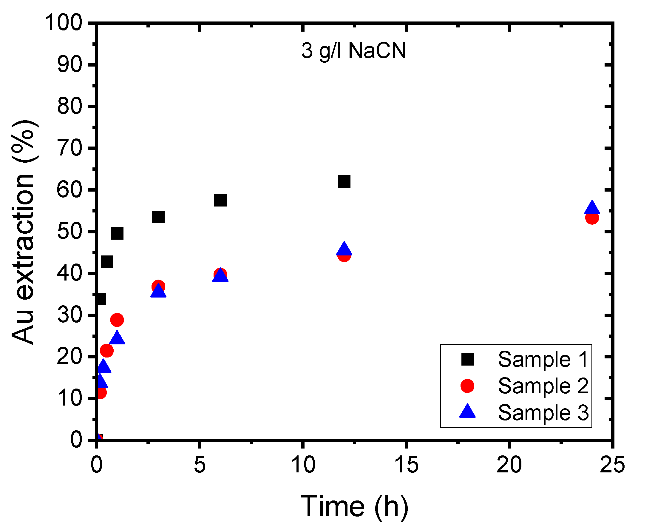 Minerals 12 01291 g008 Minerals 12 01291 g008