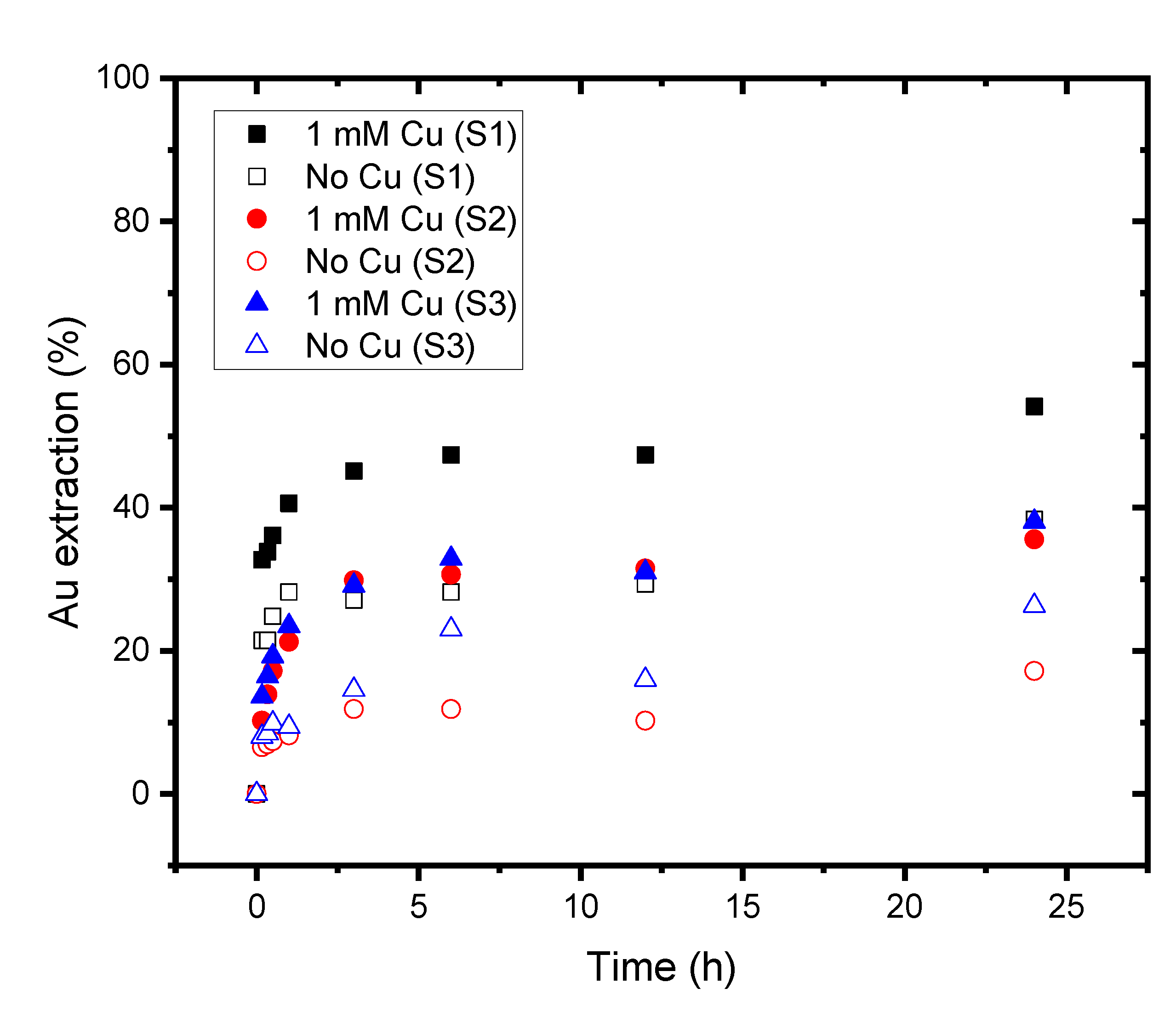 Minerals 12 01291 g016 Minerals 12 01291 g016