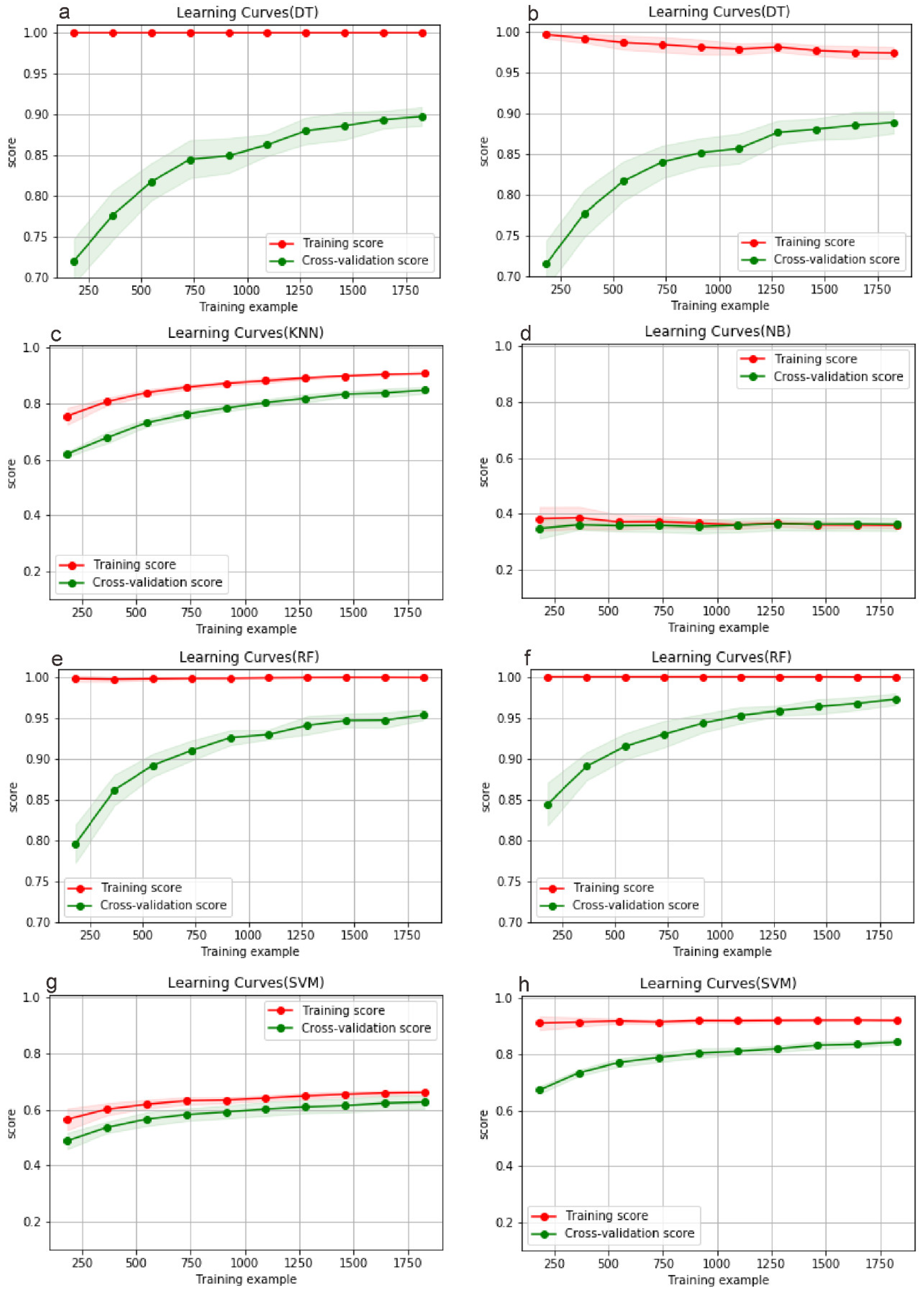 Minerals 12 01293 g002 Minerals 12 01293 g002