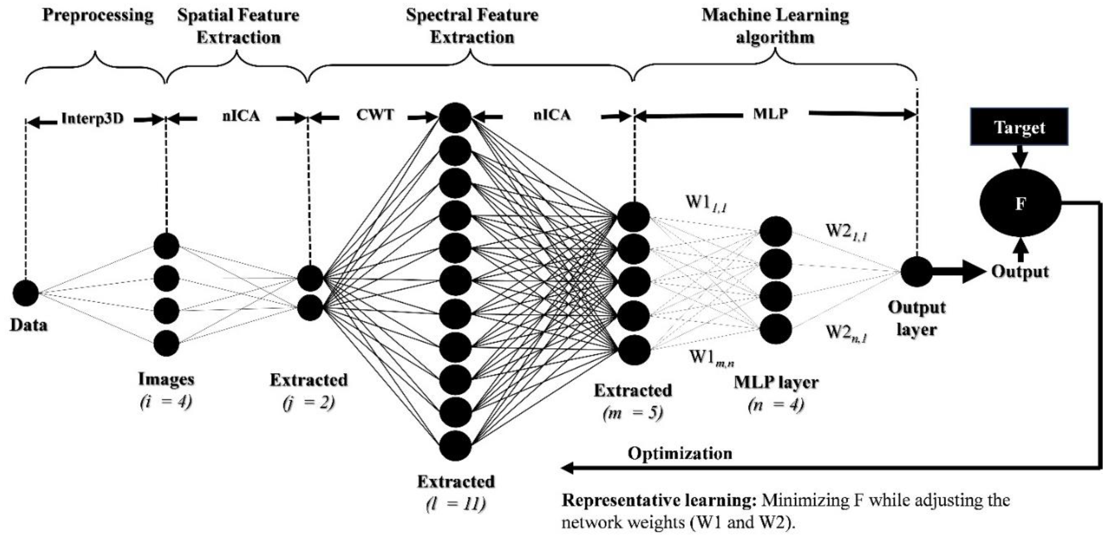 Minerals 12 01296 g003 Minerals 12 01296 g003