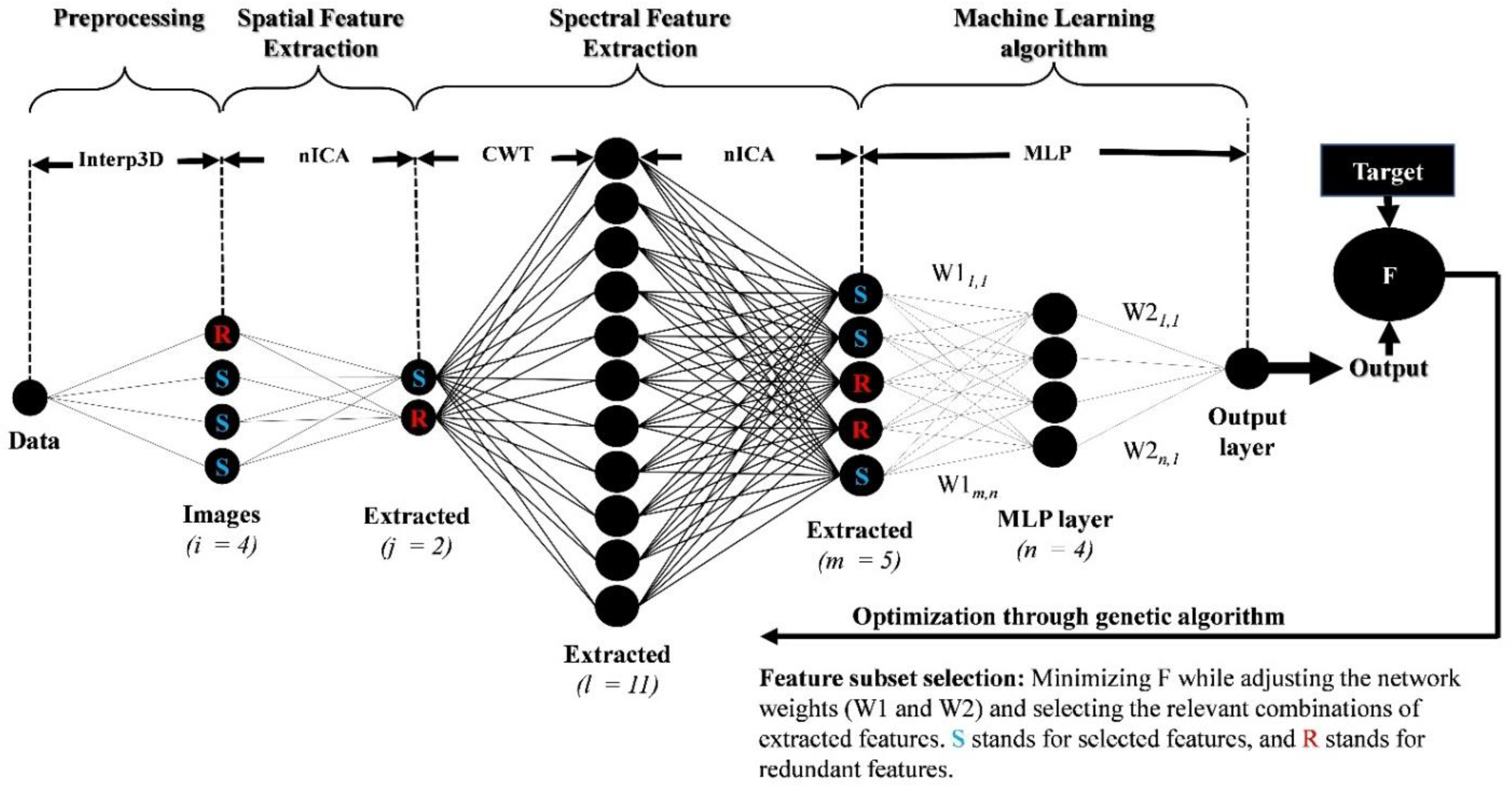 Minerals 12 01296 g004 Minerals 12 01296 g004
