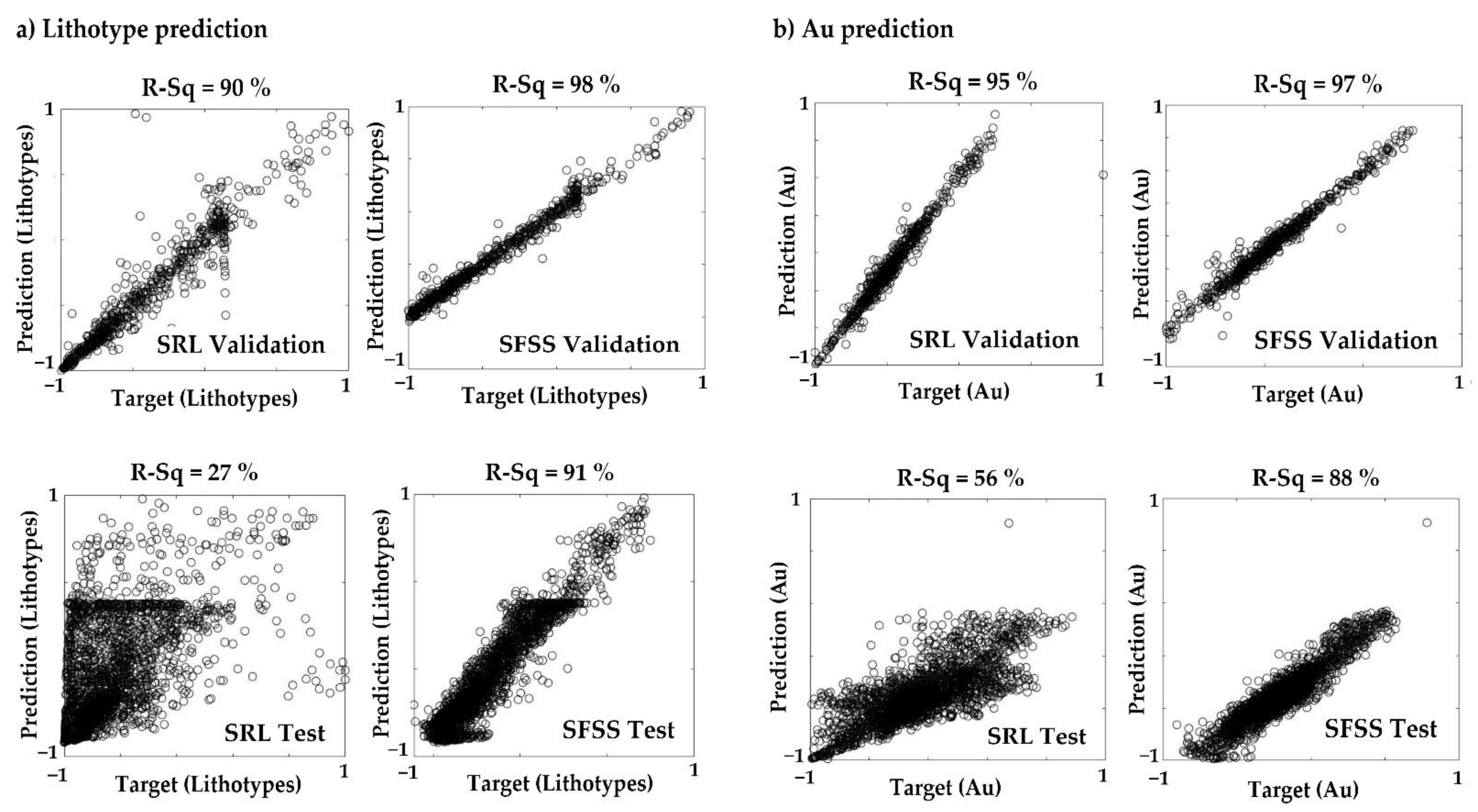 Minerals 12 01296 g008 Minerals 12 01296 g008