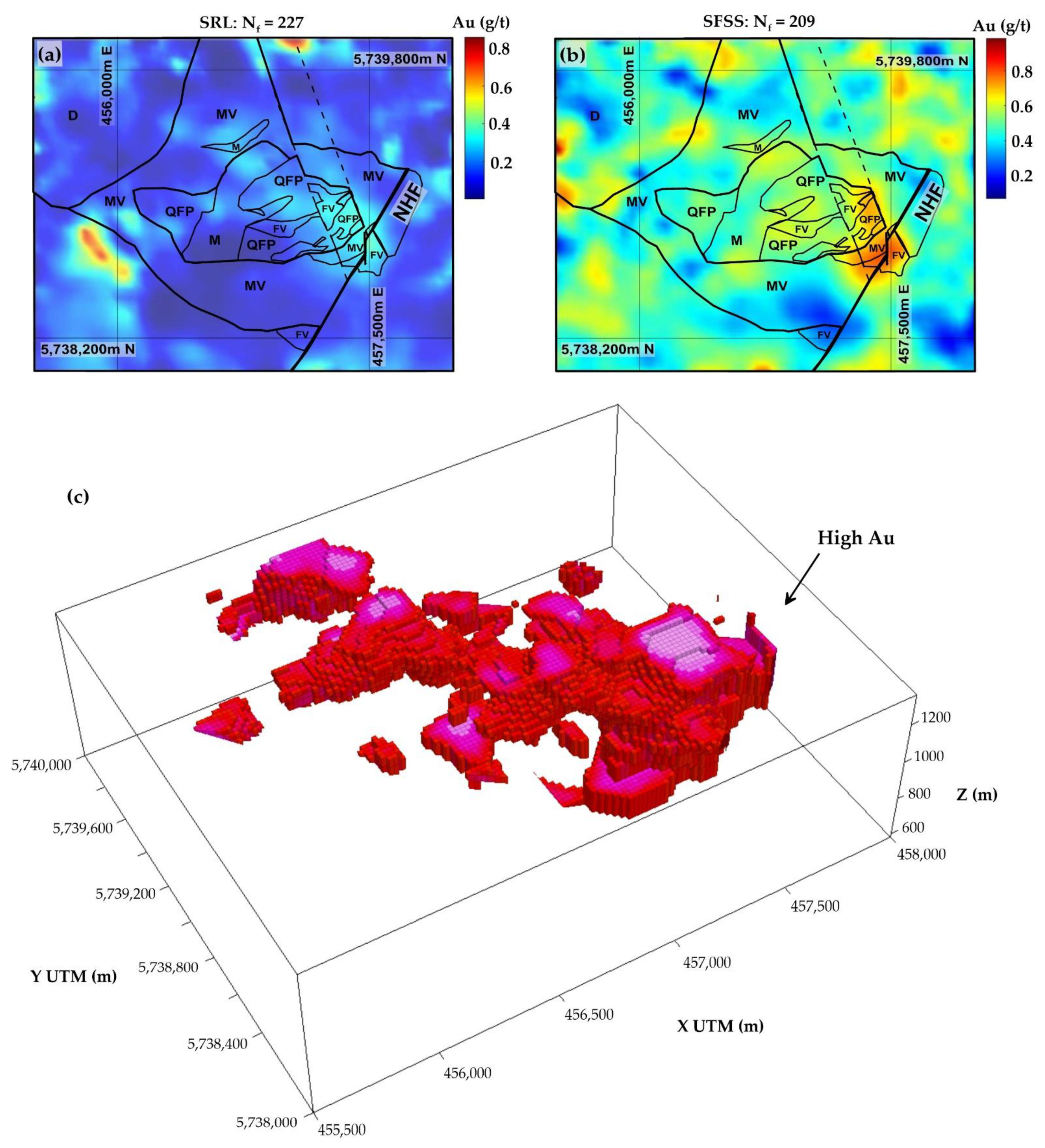 Minerals 12 01296 g012 Minerals 12 01296 g012