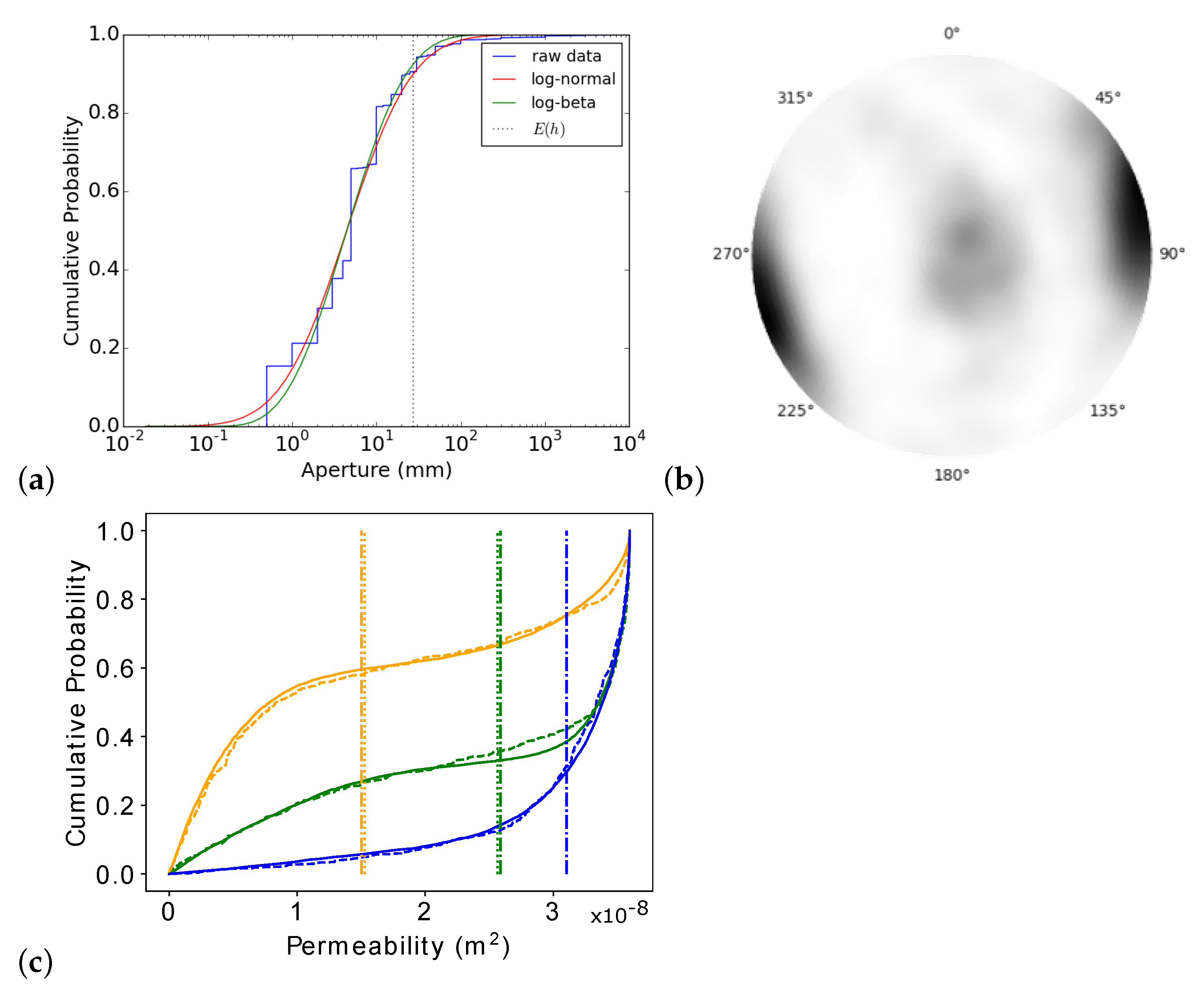 Minerals 12 01297 g001 Minerals 12 01297 g001