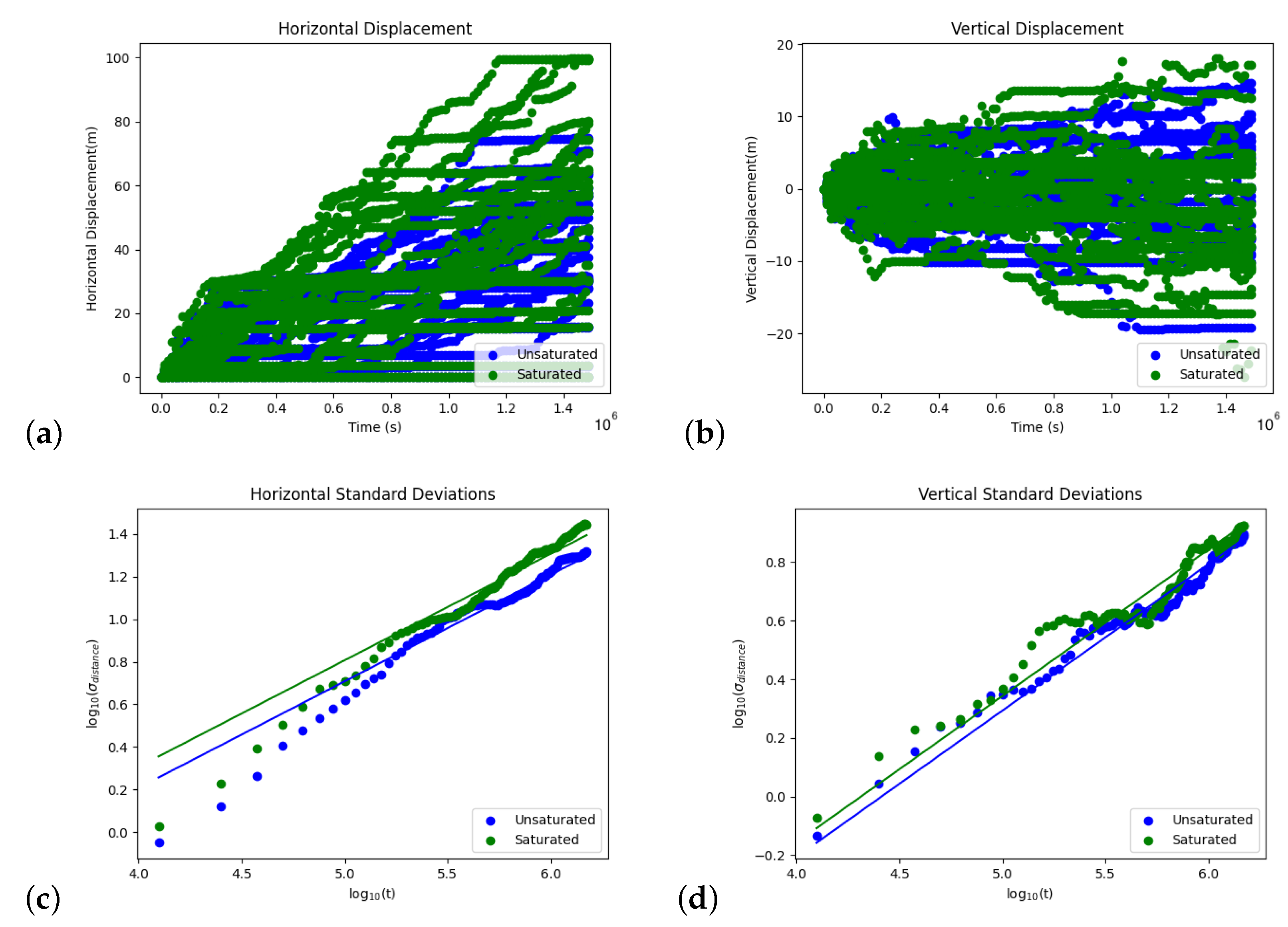 Minerals 12 01297 g005 Minerals 12 01297 g005