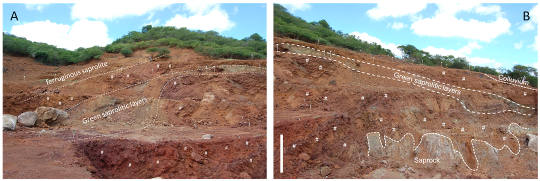 Minerals 12 01298 g002 Minerals 12 01298 g002