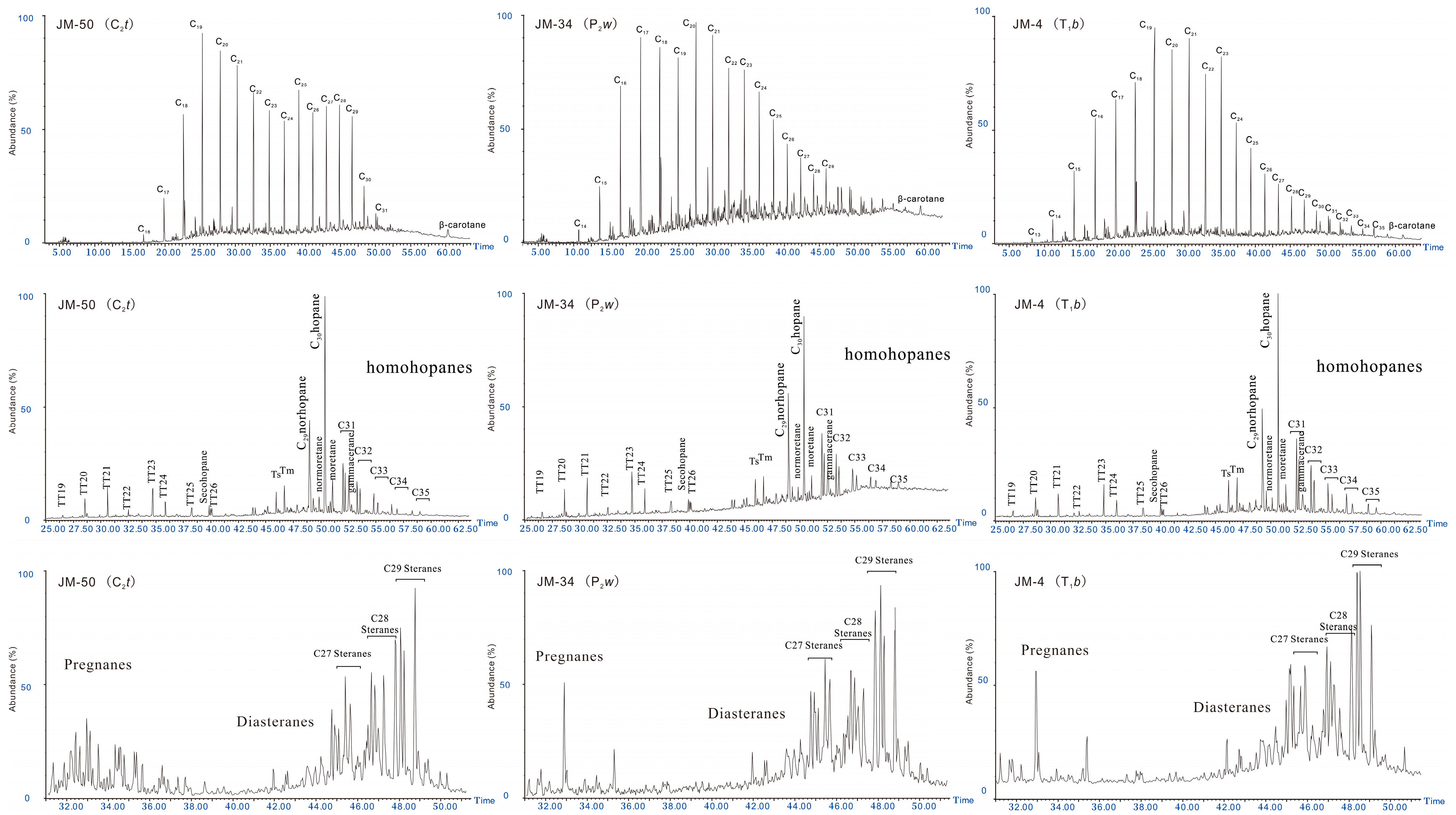 Minerals 12 01299 g003
