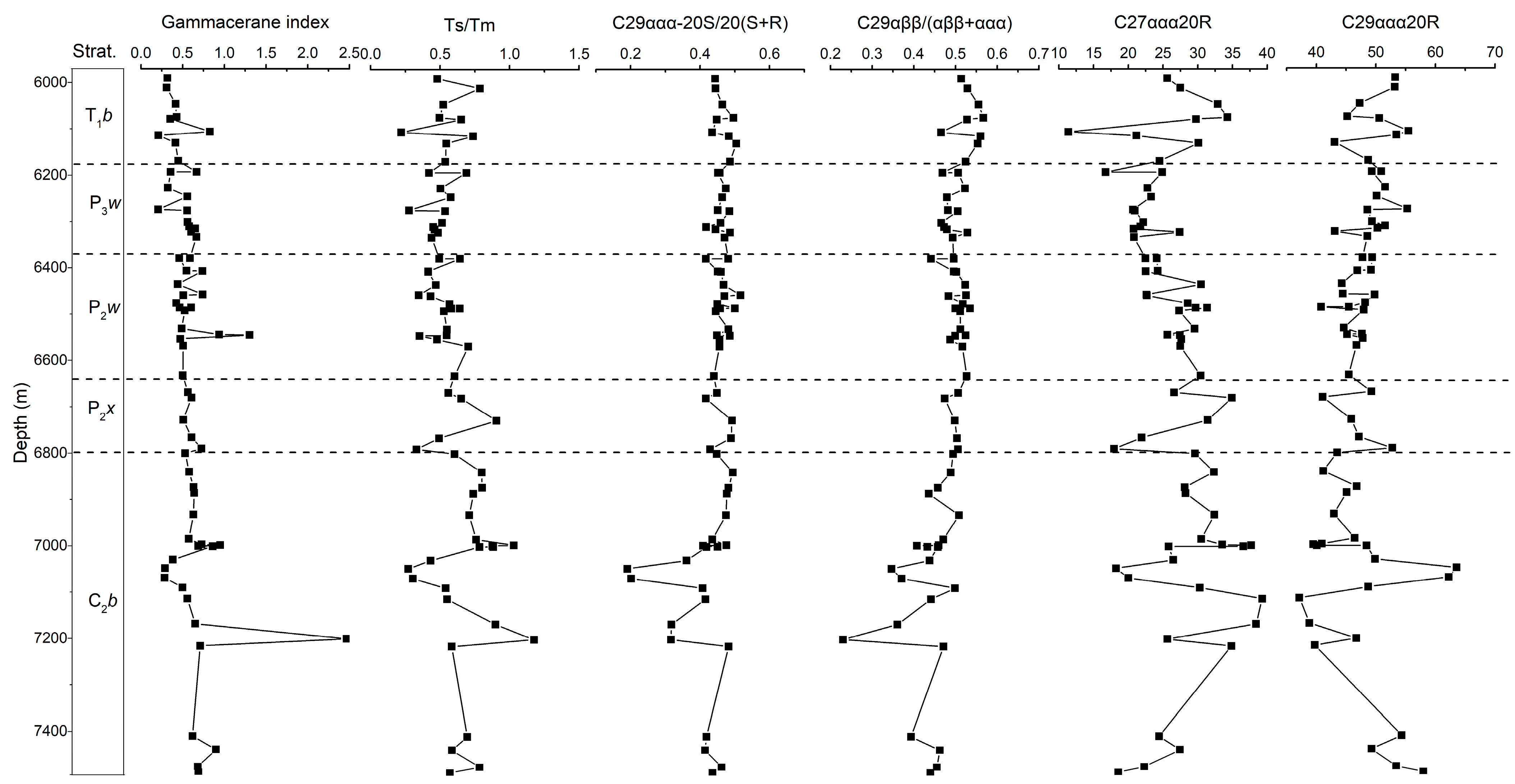 Minerals 12 01299 g005