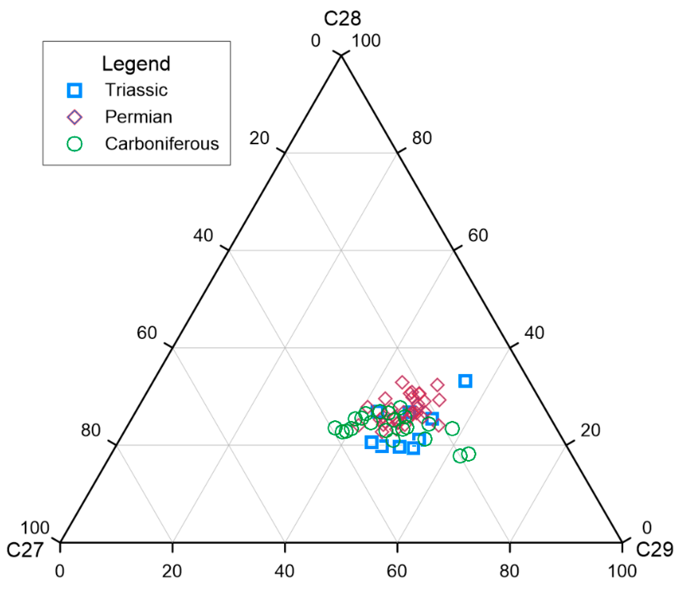 Minerals 12 01299 g006