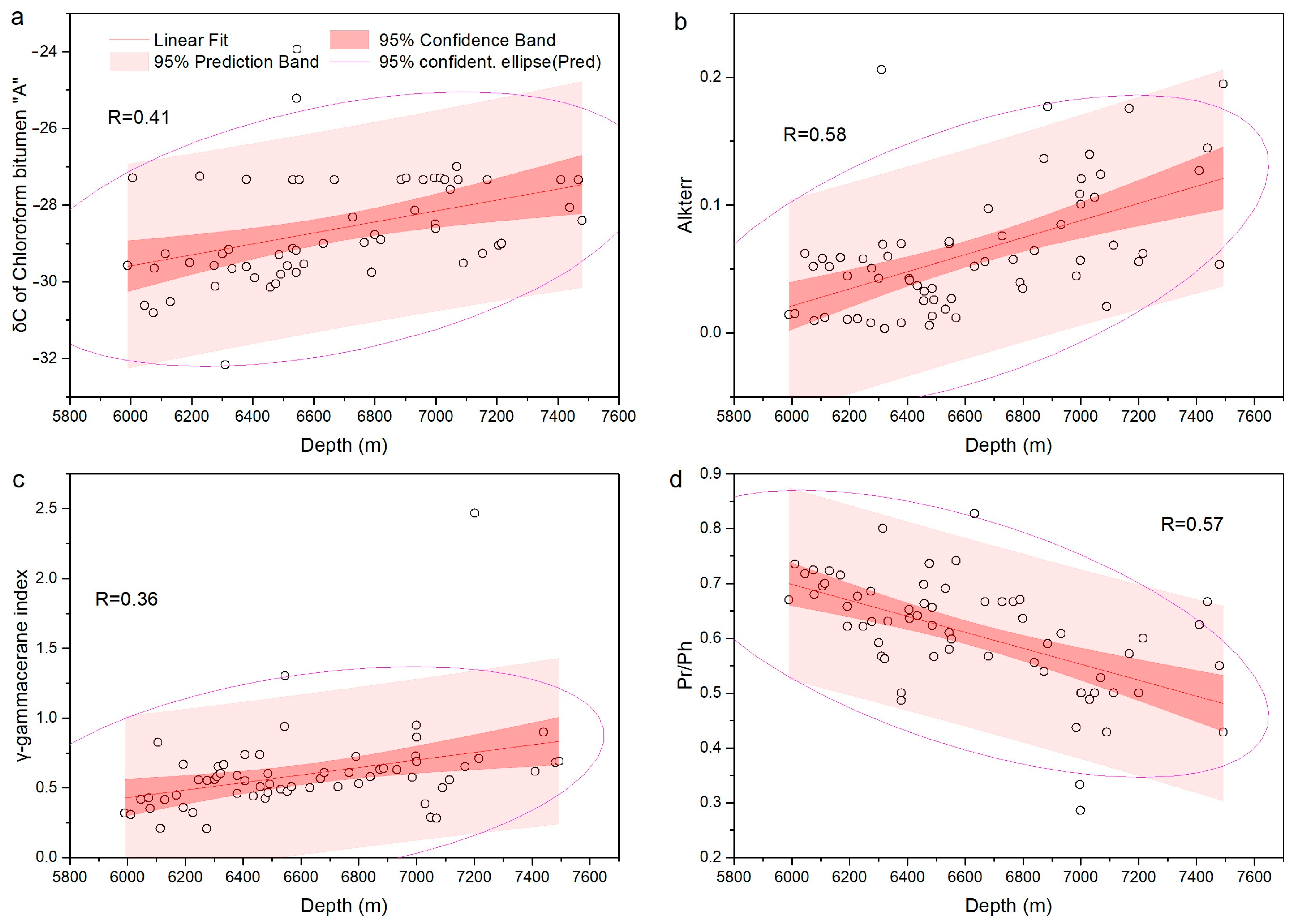 Minerals 12 01299 g008