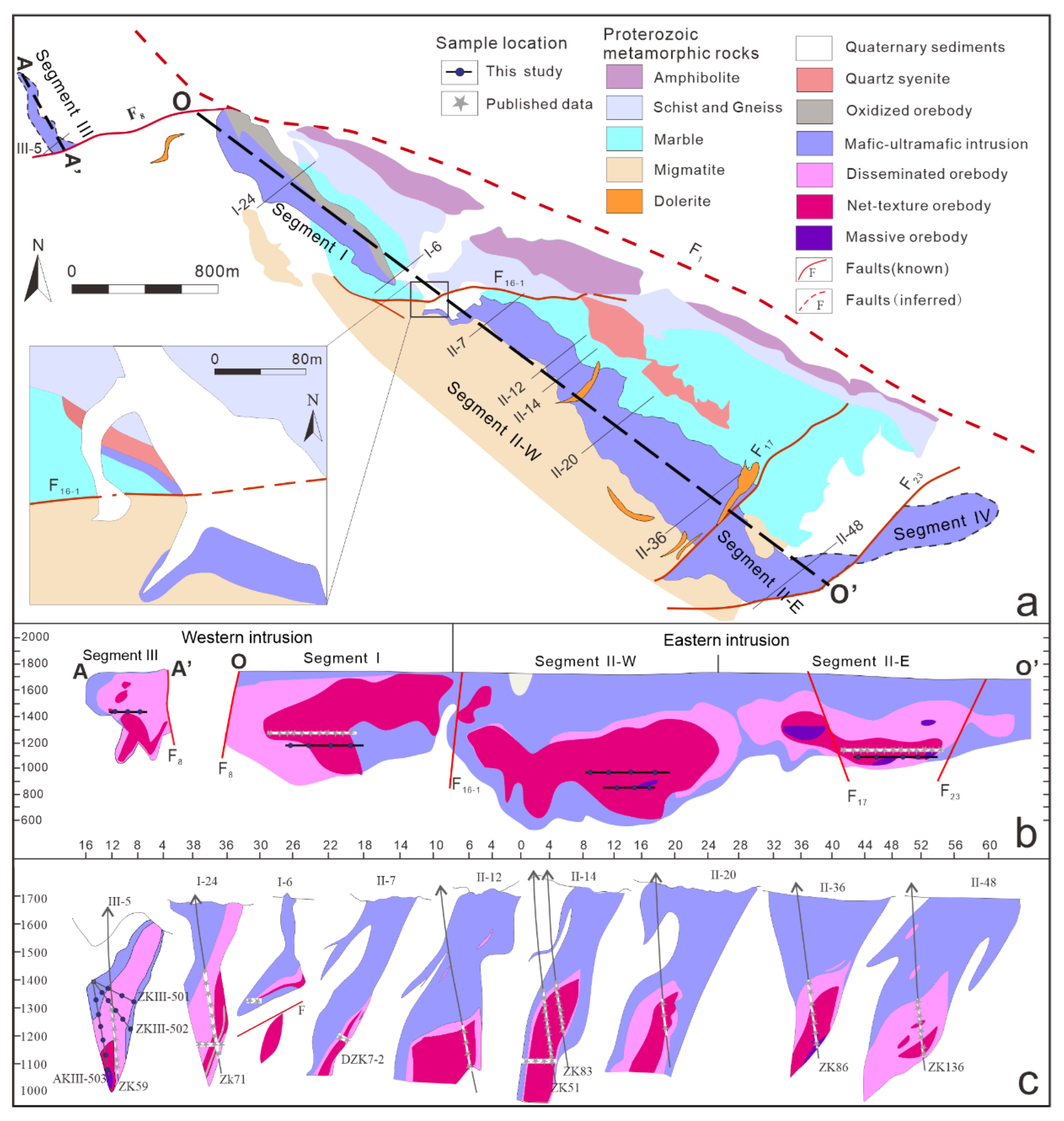 Minerals 12 01301 g002
