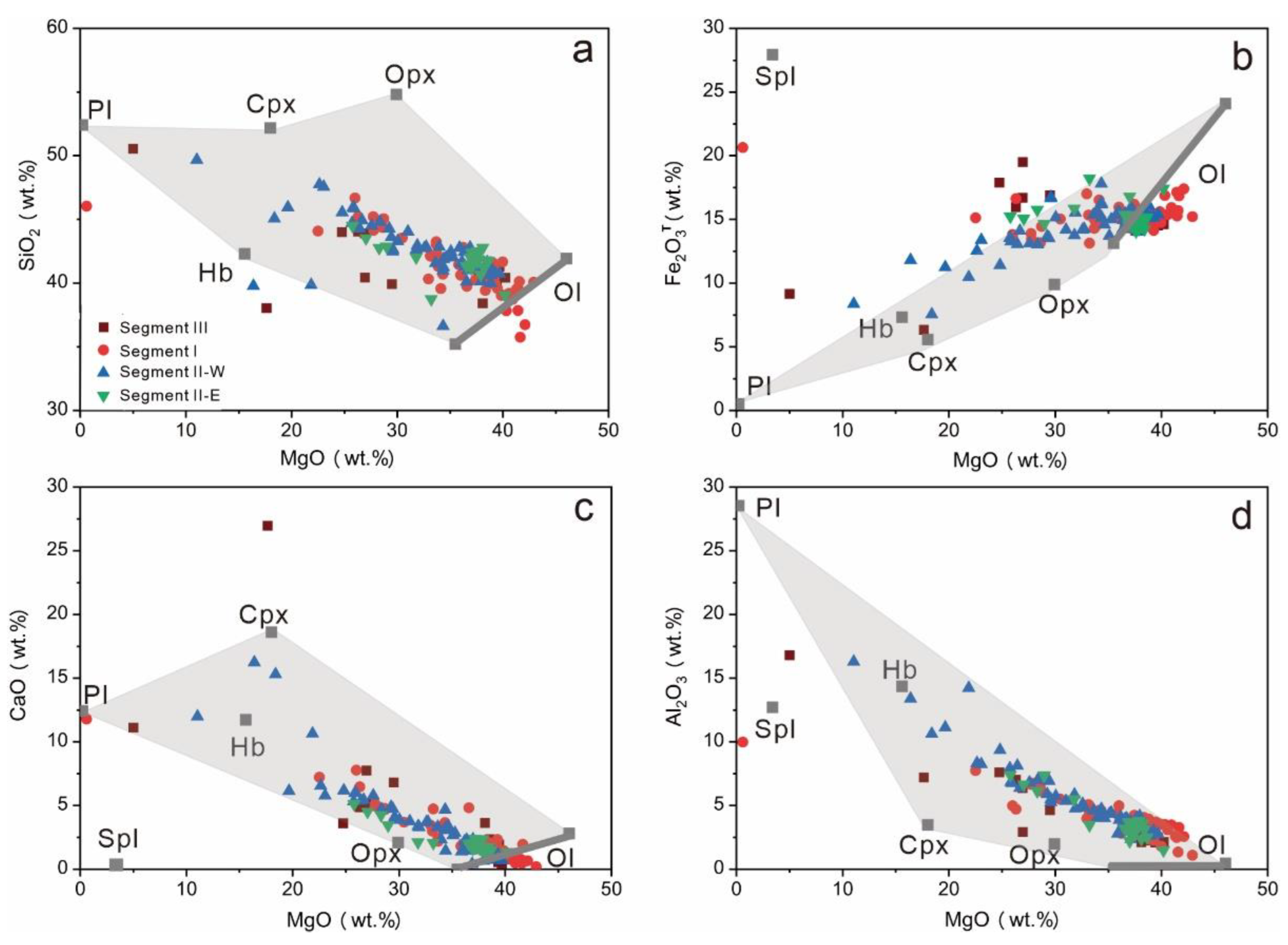 Minerals 12 01301 g004