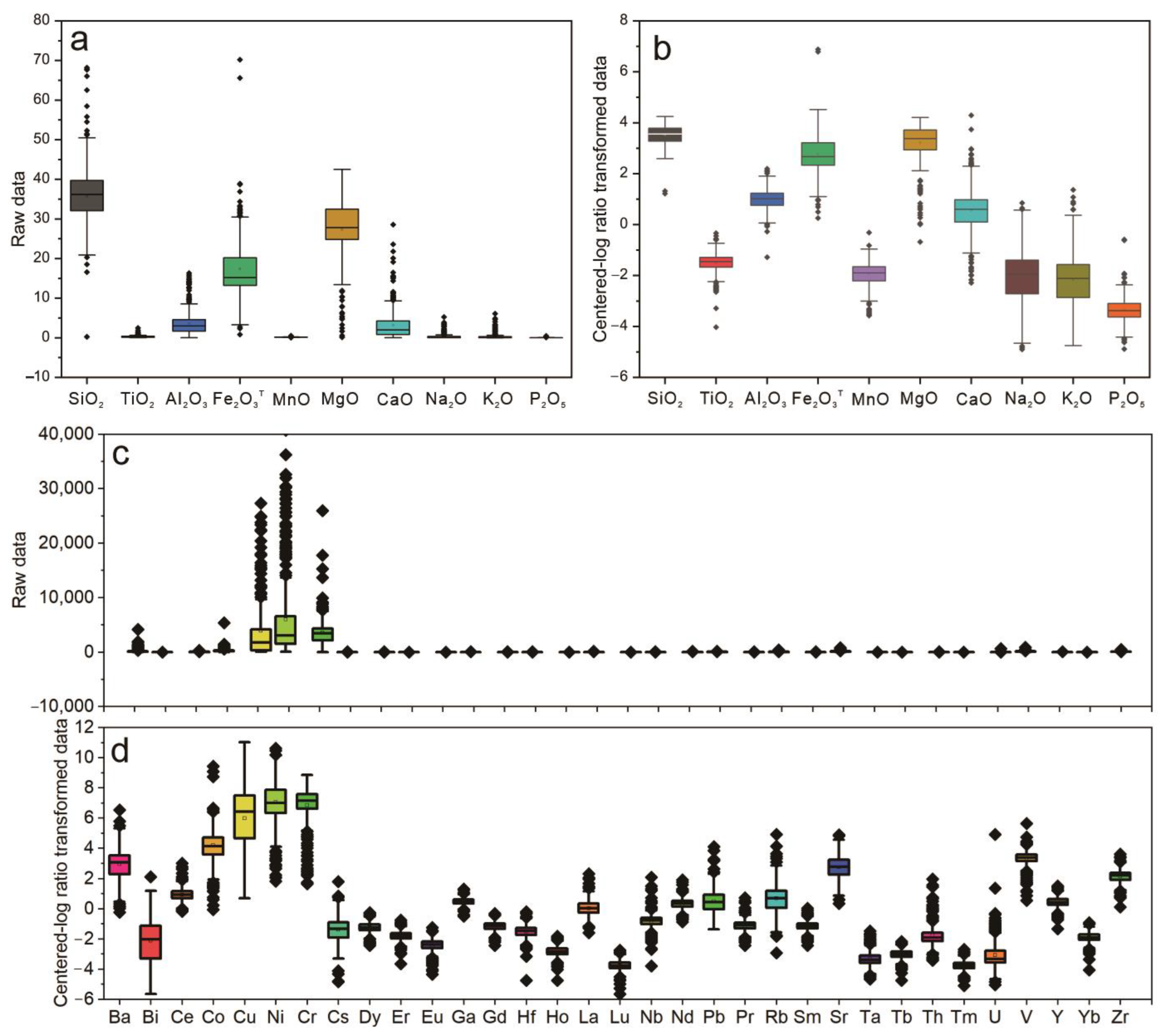 Minerals 12 01301 g006