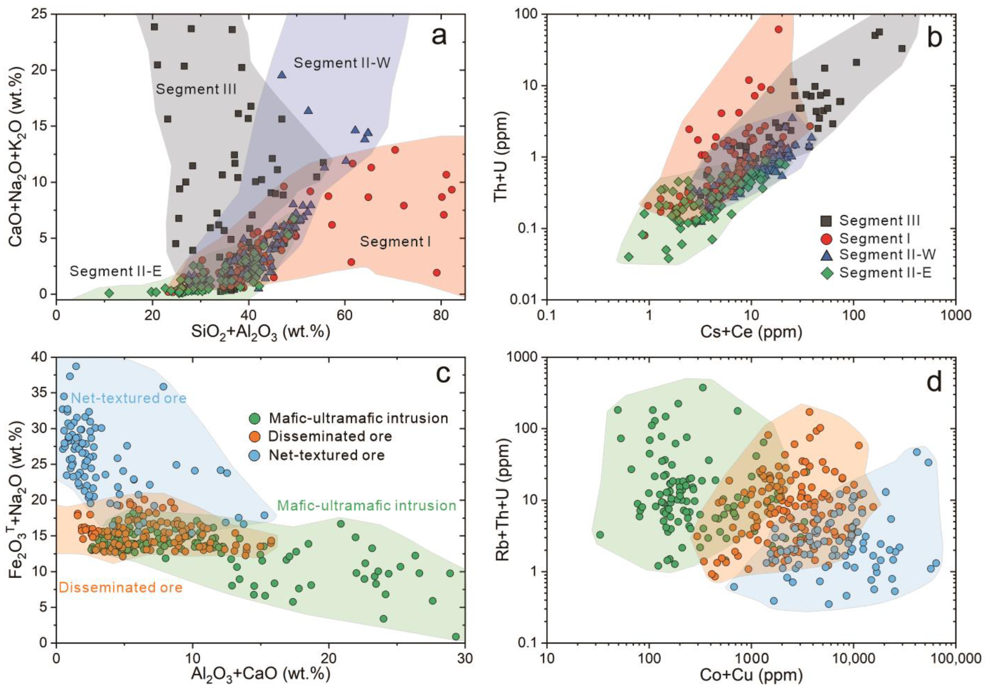 Minerals 12 01301 g012