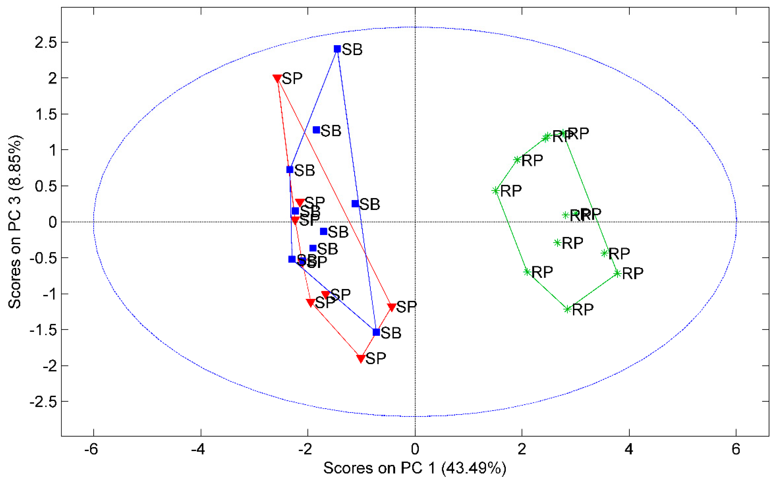 Minerals 12 01302 g003 Minerals 12 01302 g003