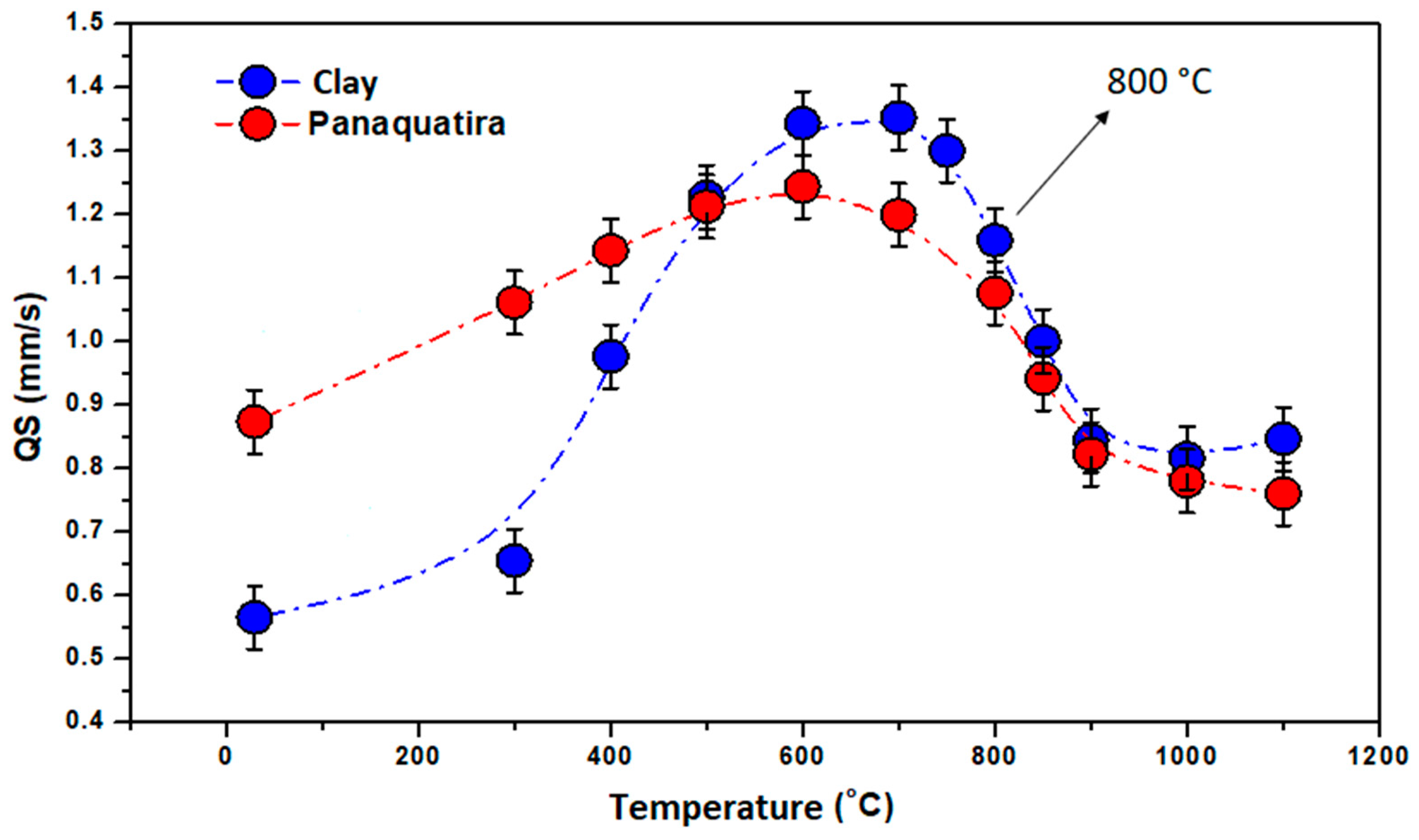 Minerals 12 01302 g008 Minerals 12 01302 g008