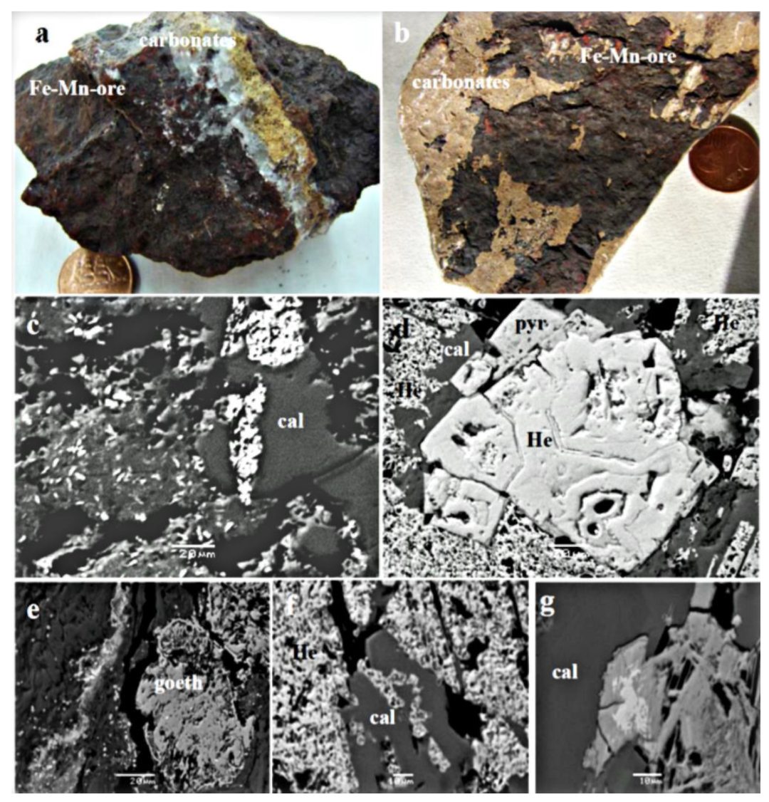 Minerals 12 01303 g003 Minerals 12 01303 g003