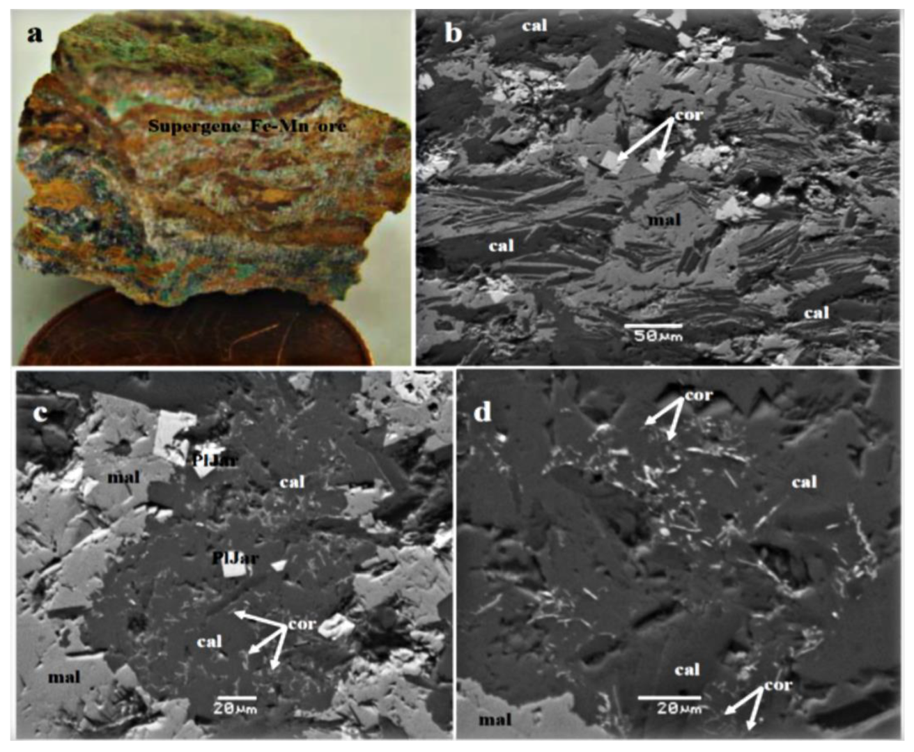 Minerals 12 01303 g004 Minerals 12 01303 g004