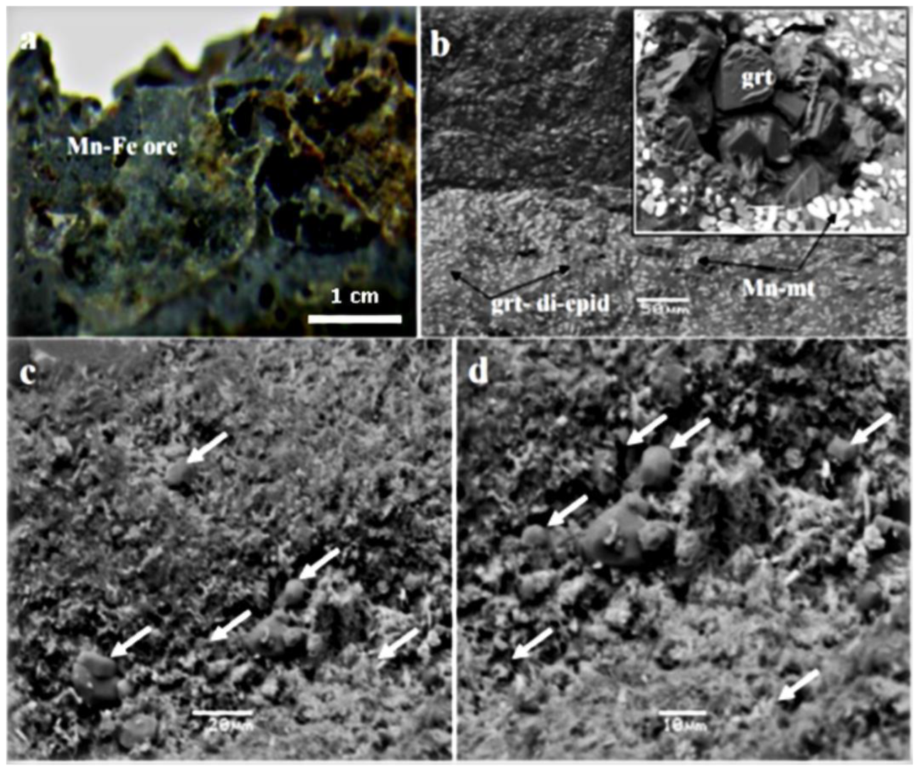 Minerals 12 01303 g006 Minerals 12 01303 g006