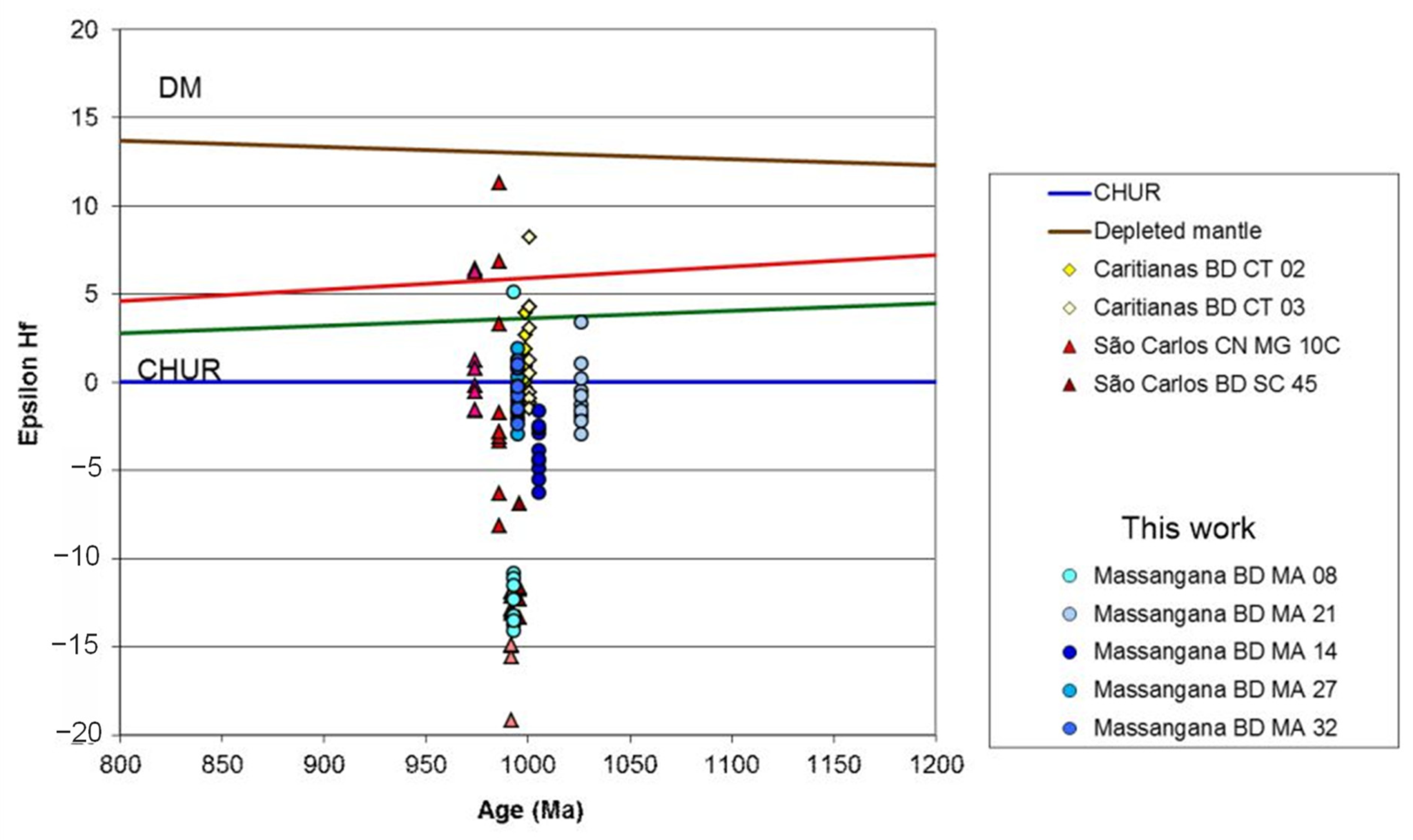 Minerals 12 01304 g019