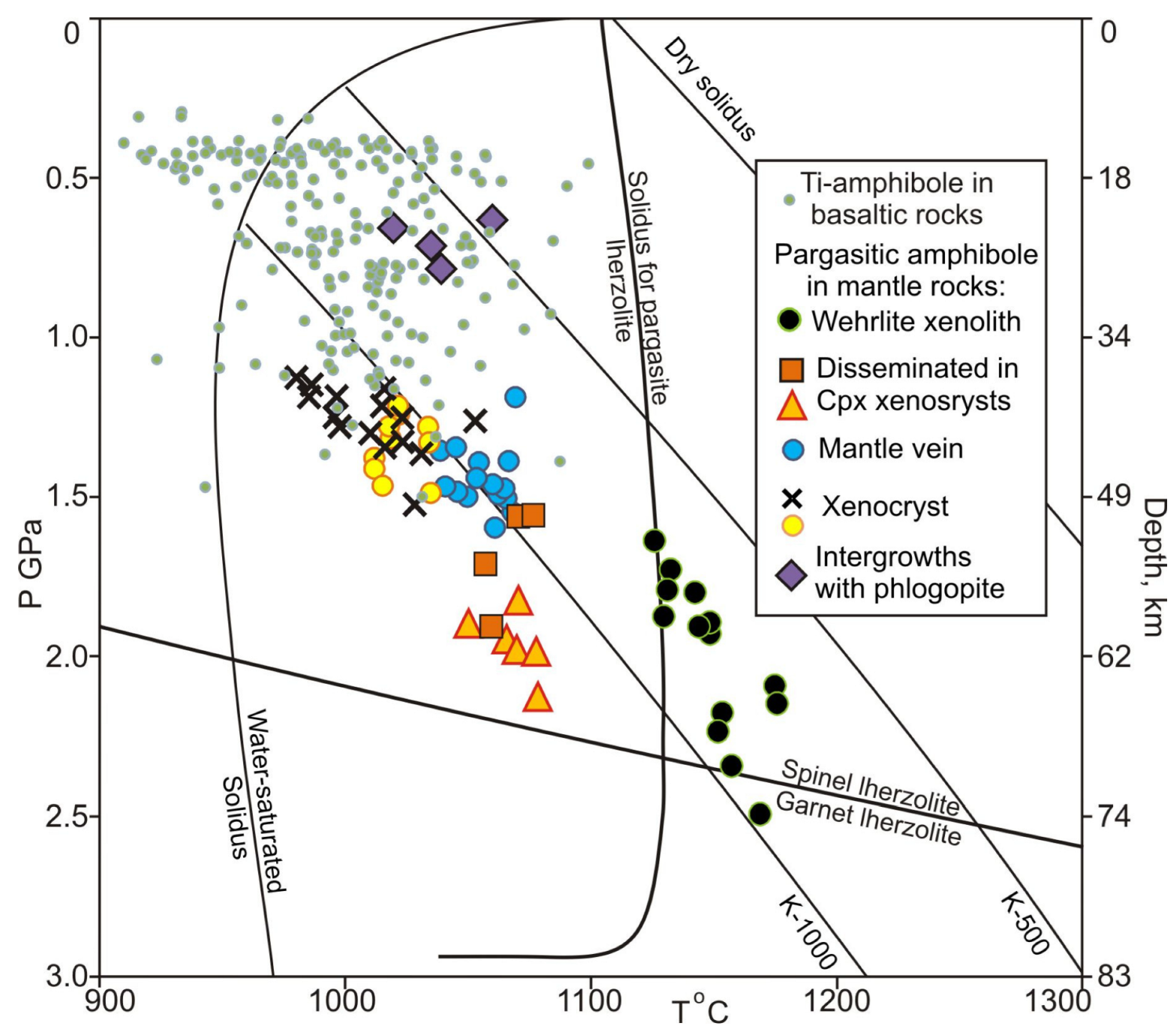 Minerals 12 01305 g010 Minerals 12 01305 g010