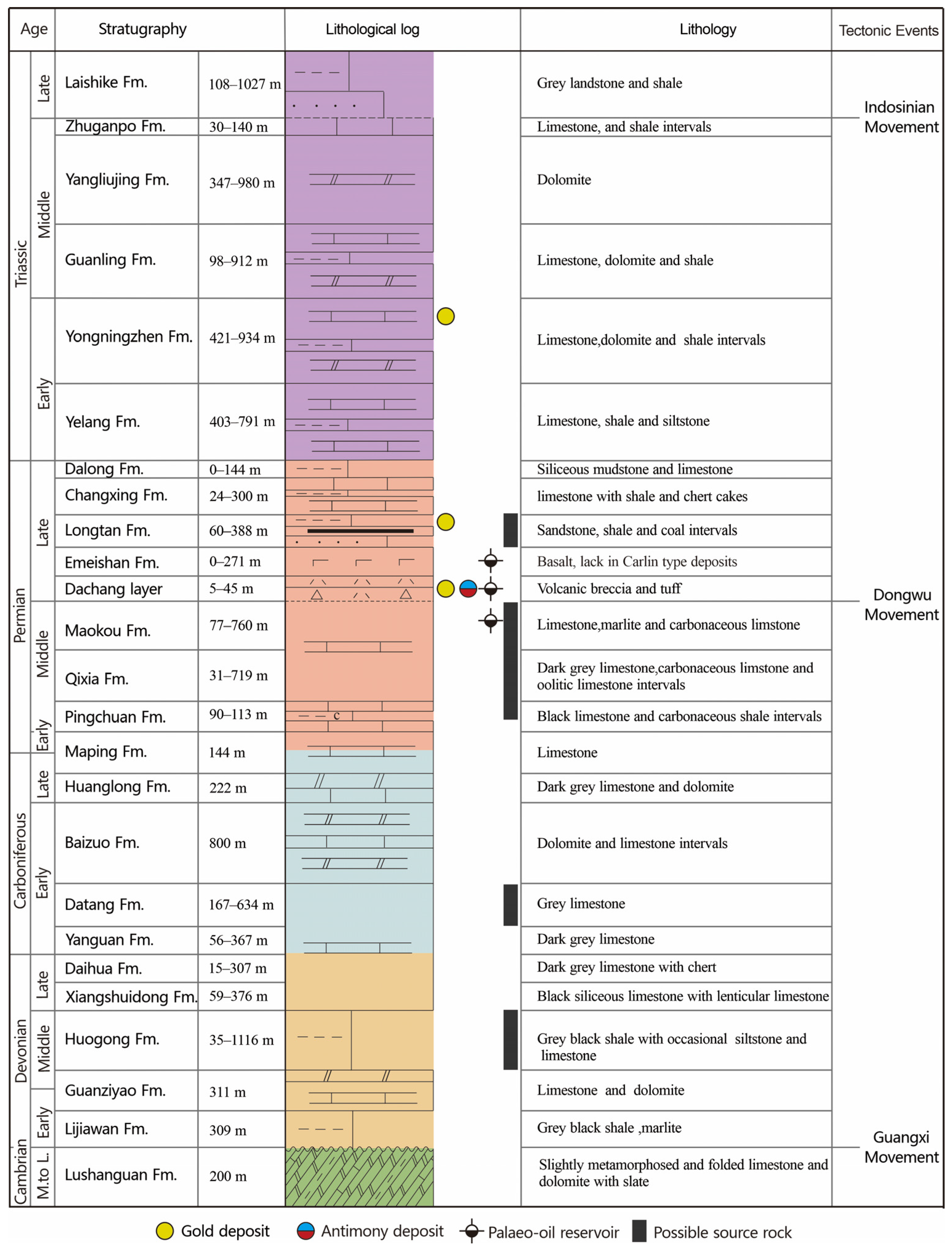 Minerals 12 01306 g002