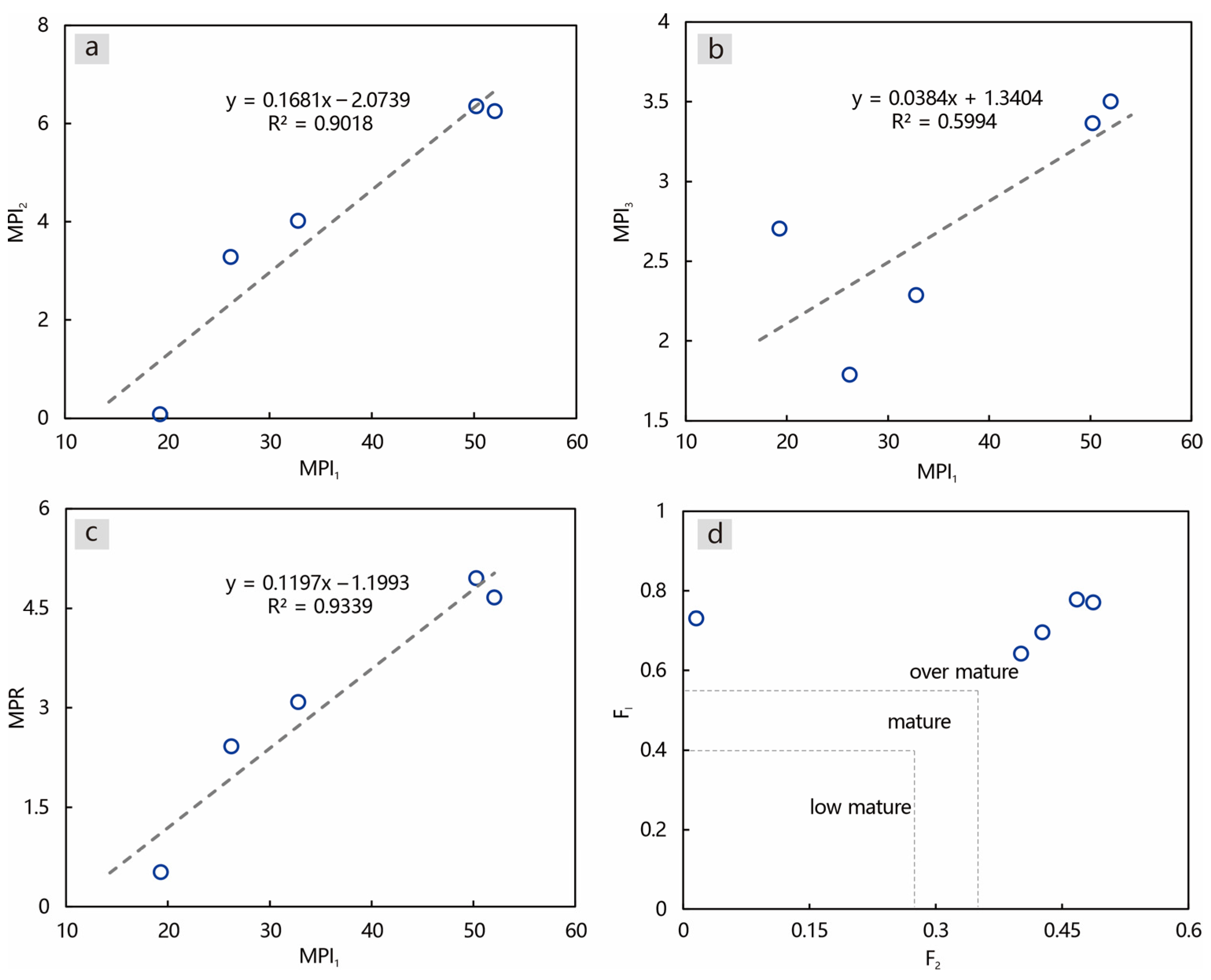 Minerals 12 01306 g010