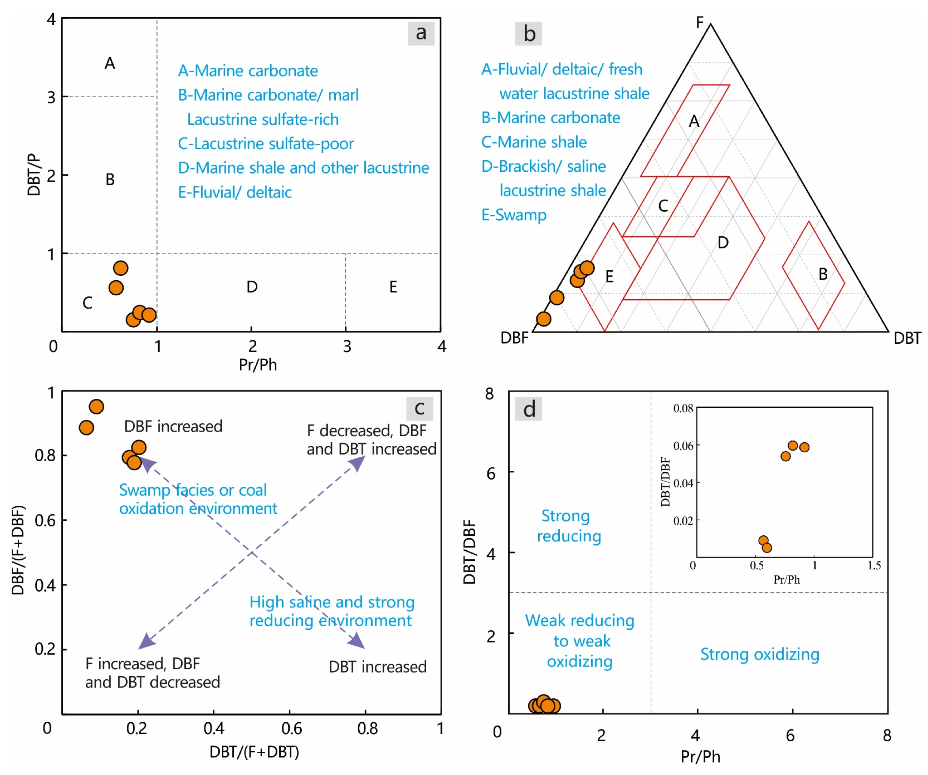 Minerals 12 01306 g011
