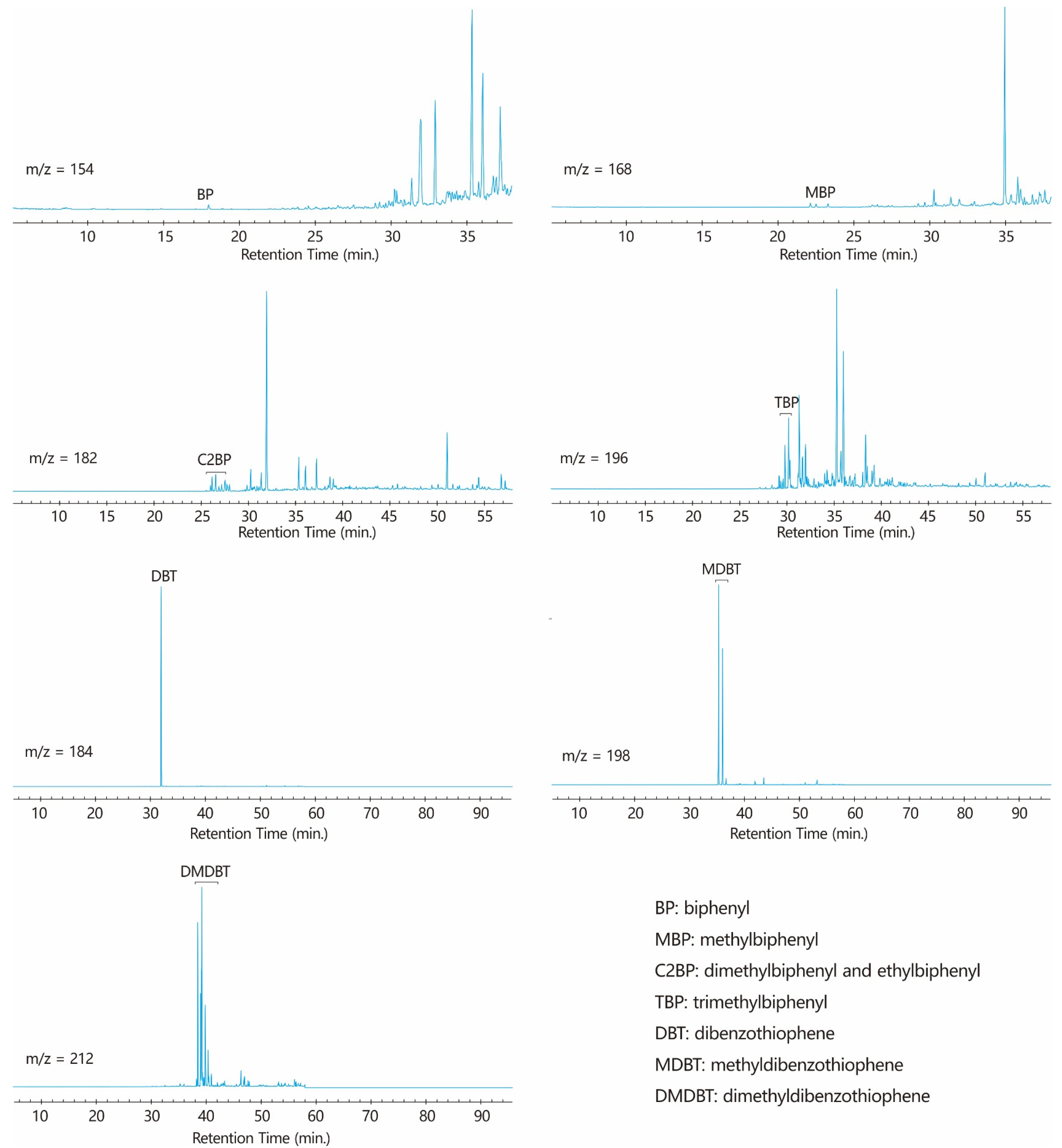 Minerals 12 01306 g013