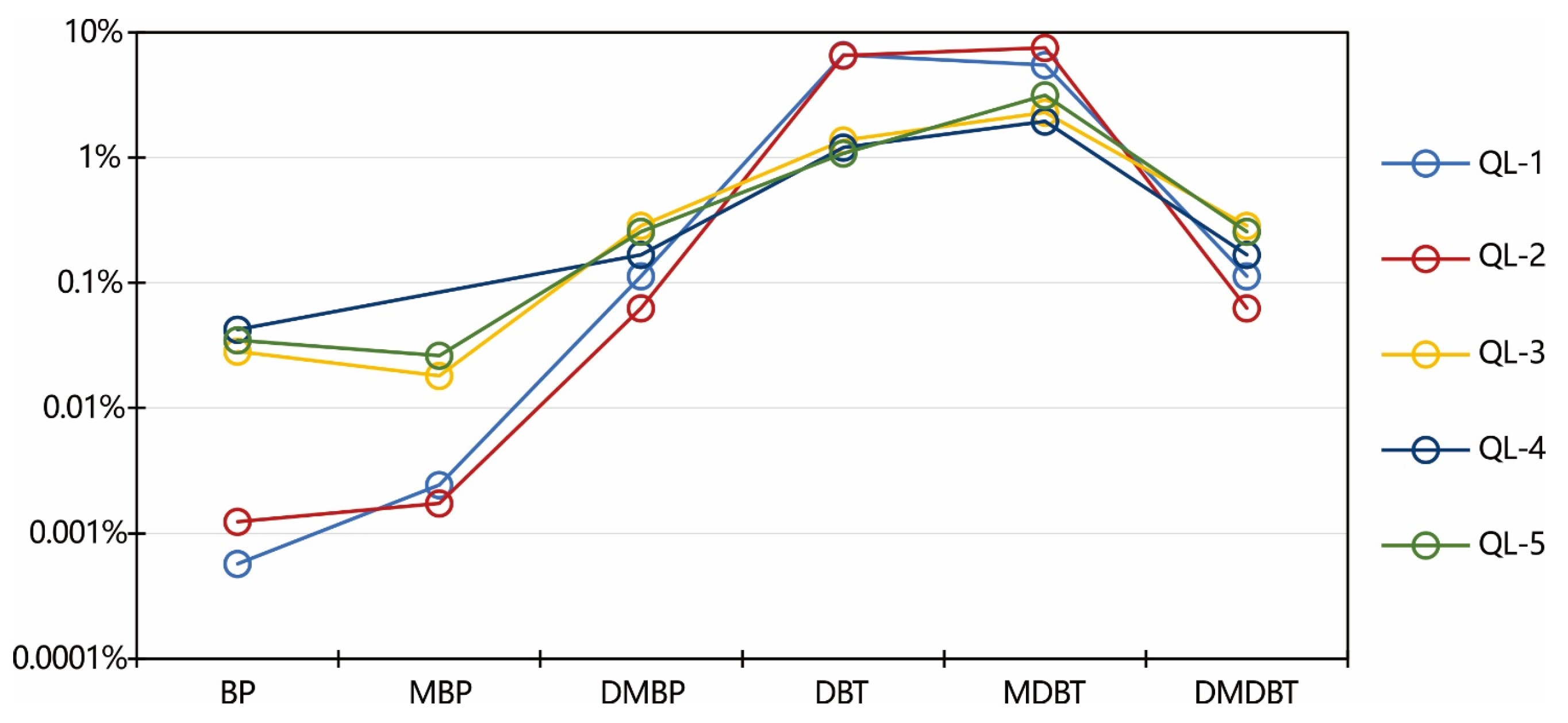 Minerals 12 01306 g014