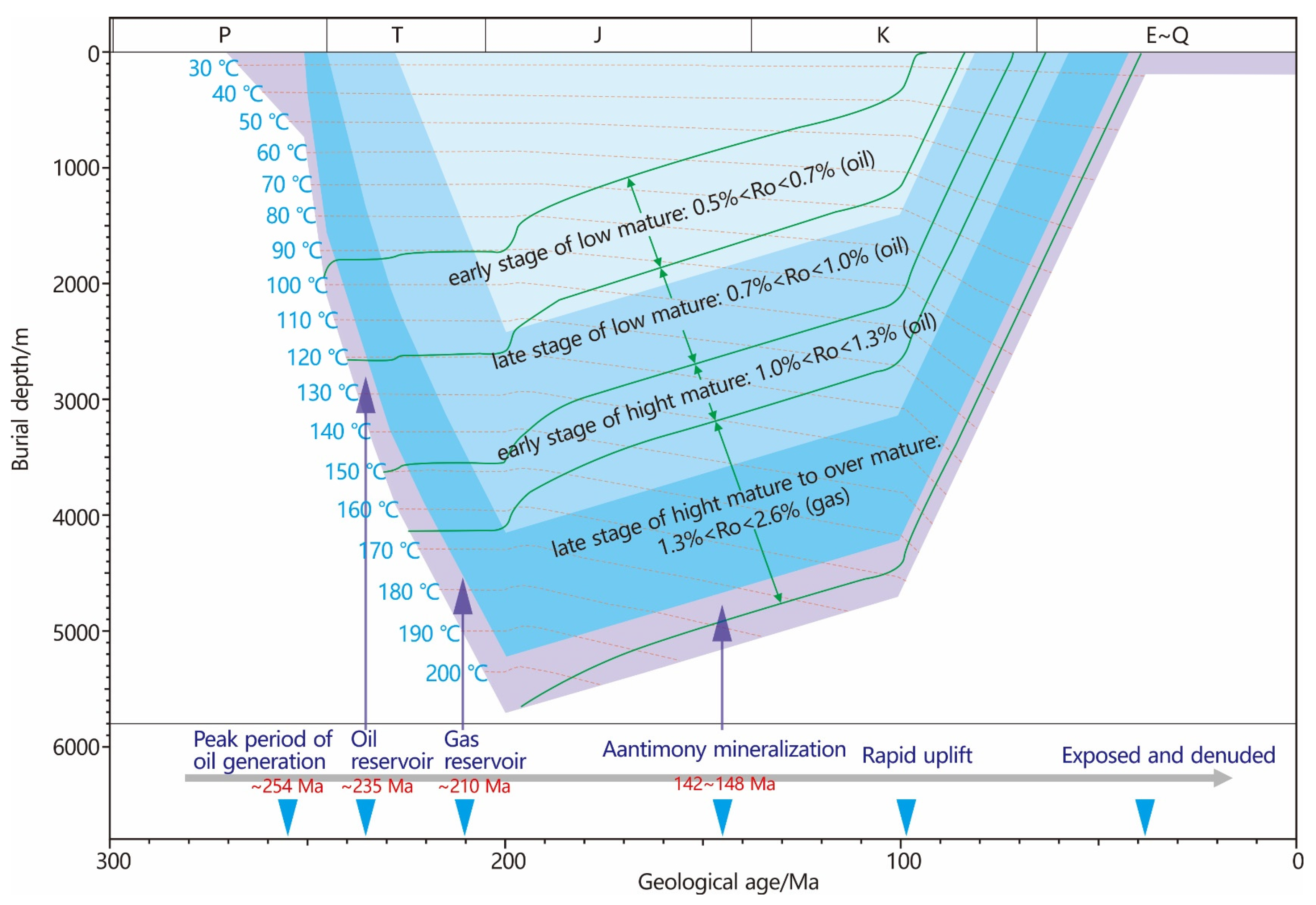 Minerals 12 01306 g015