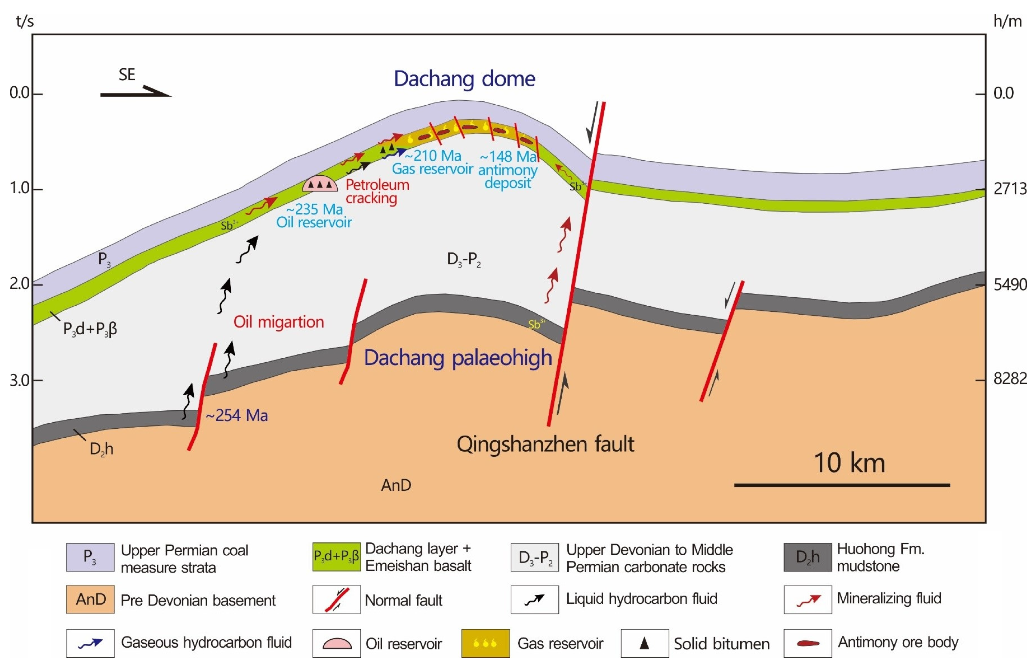 Minerals 12 01306 g016