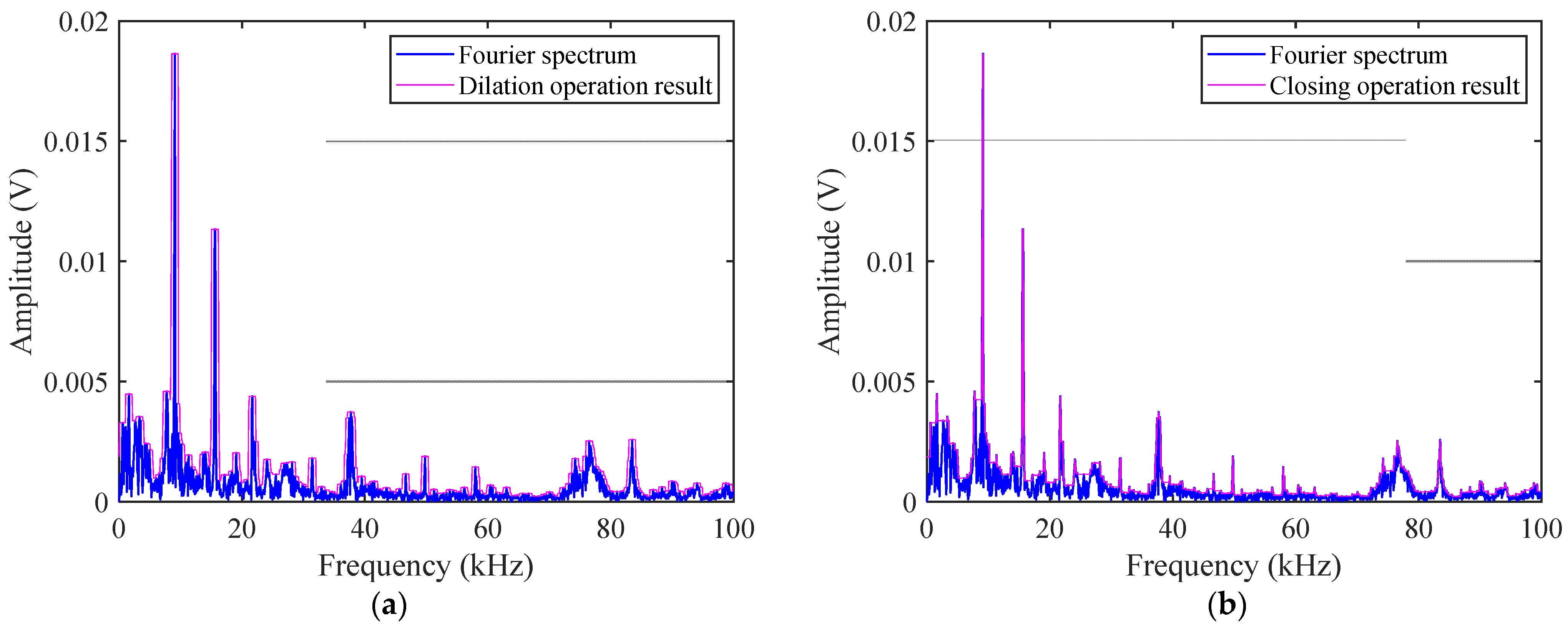 Minerals 12 01307 g002 Minerals 12 01307 g002